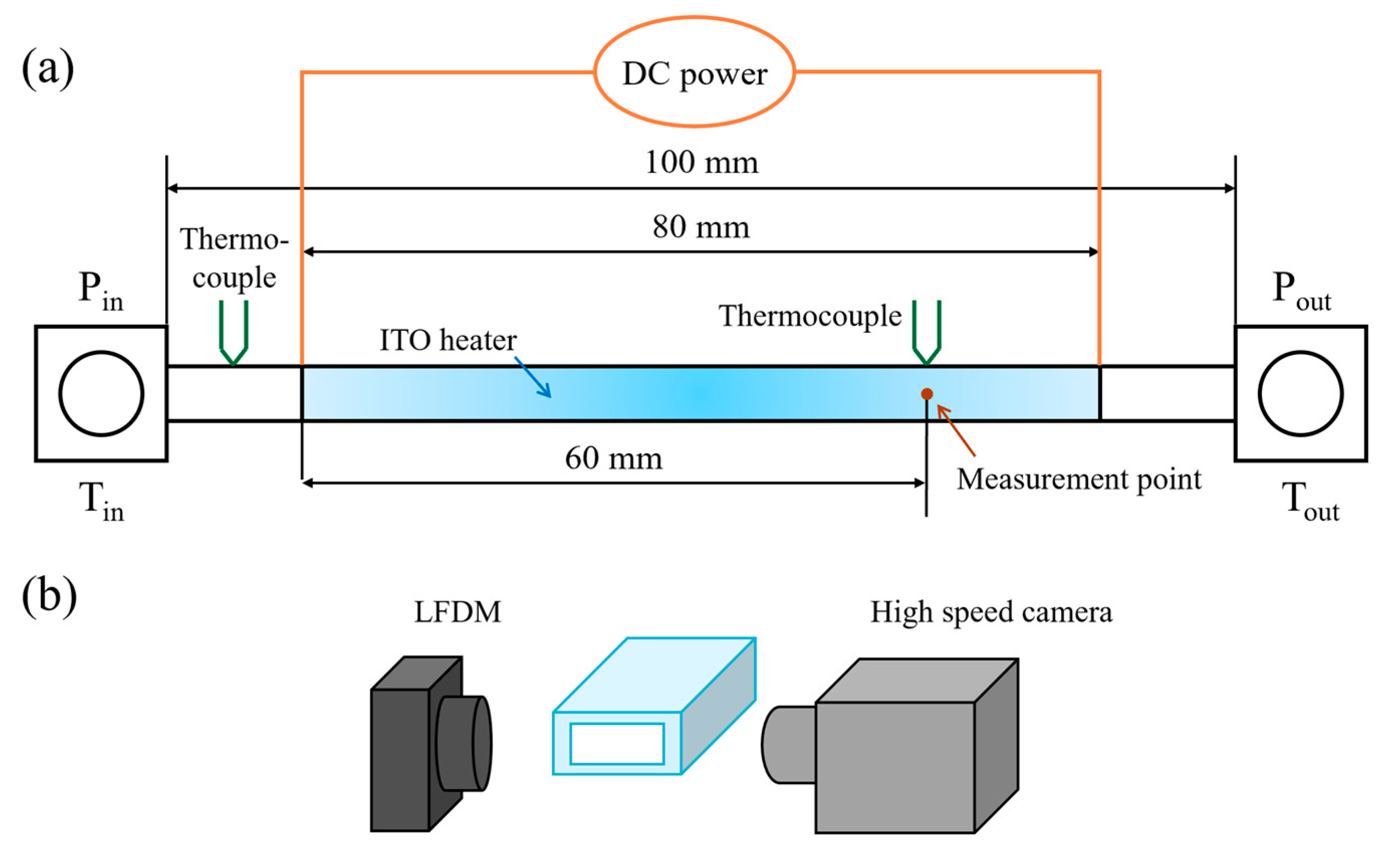 Aerospace 11 00733 g002