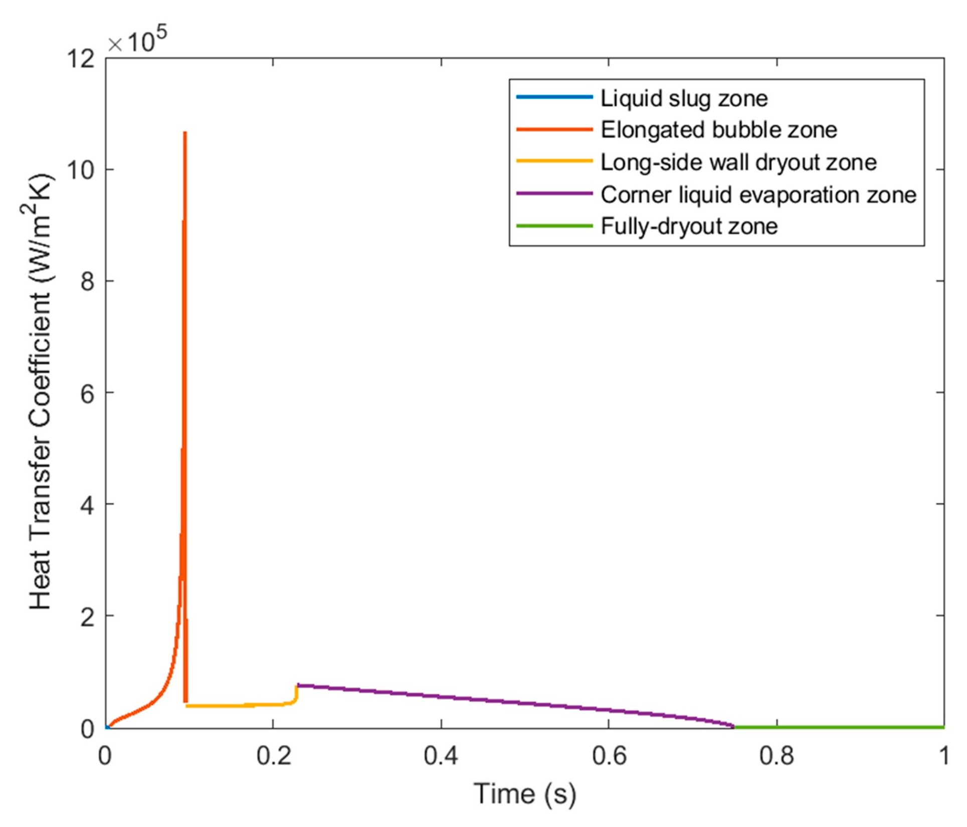 Aerospace 11 00733 g017