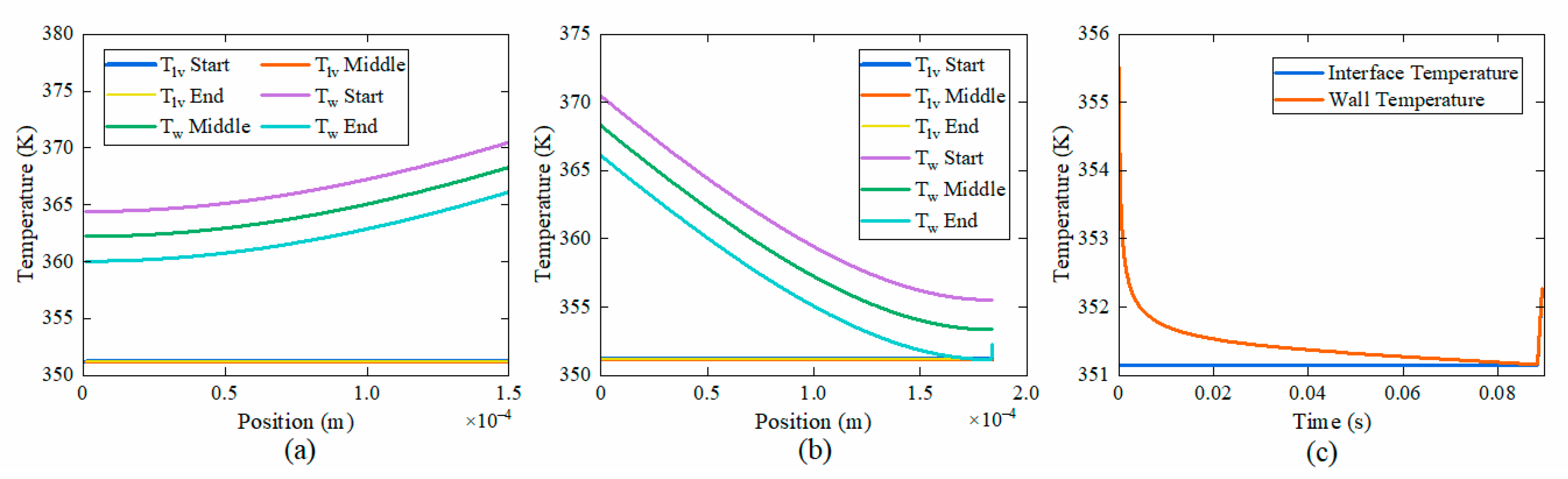 Aerospace 11 00733 g020