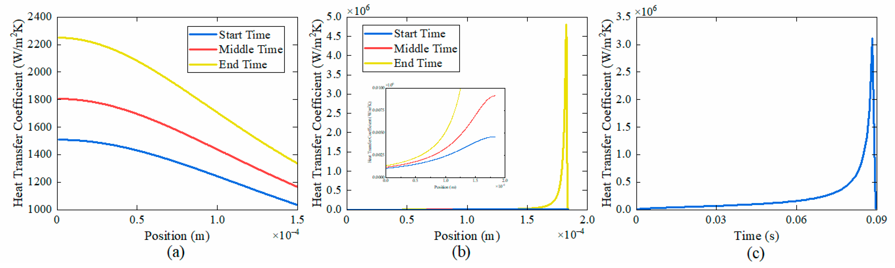 Aerospace 11 00733 g021