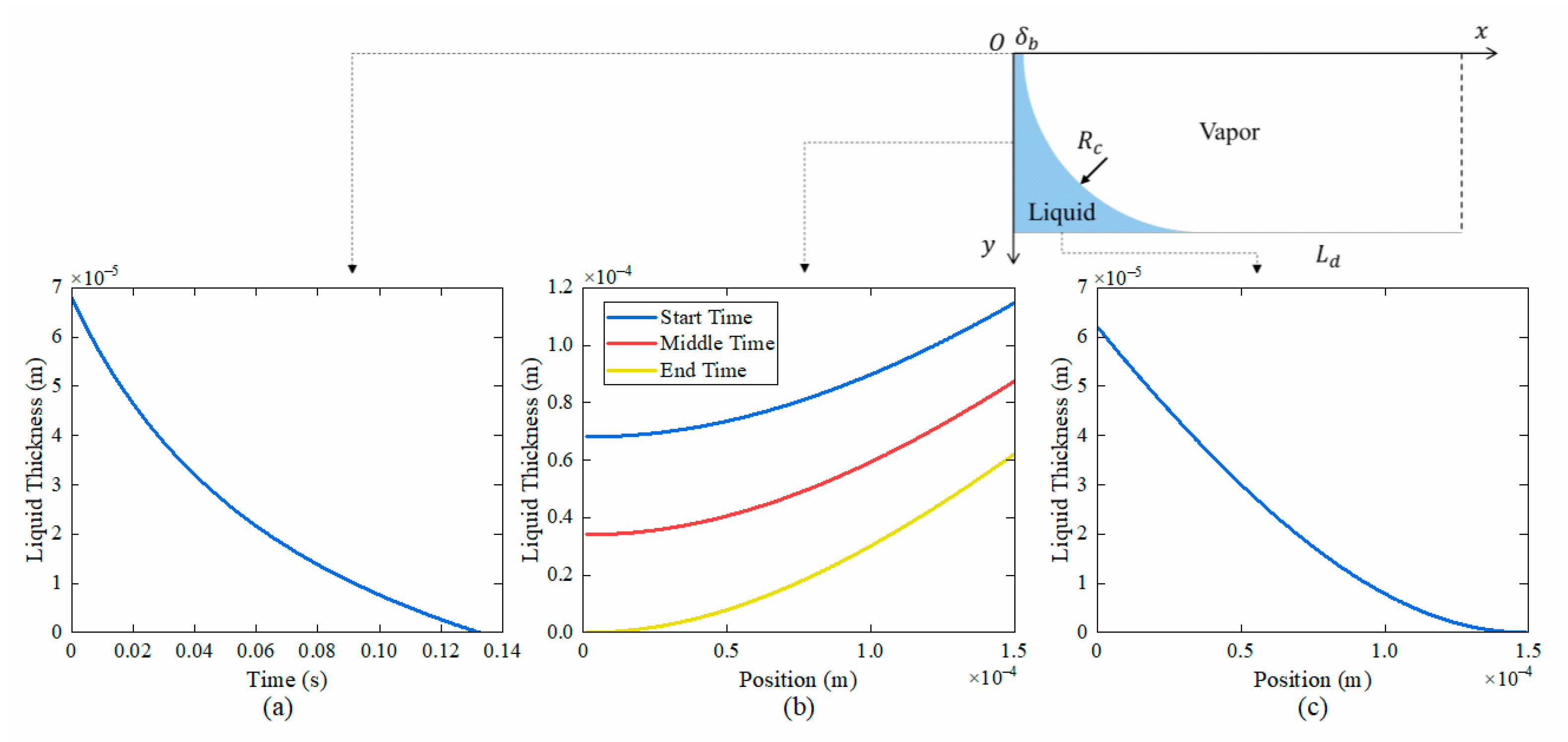 Aerospace 11 00733 g022
