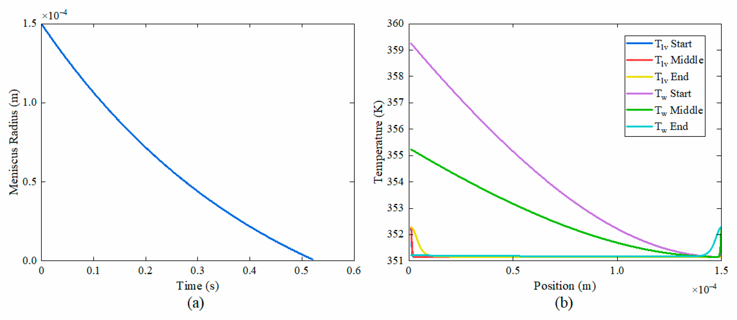 Aerospace 11 00733 g024