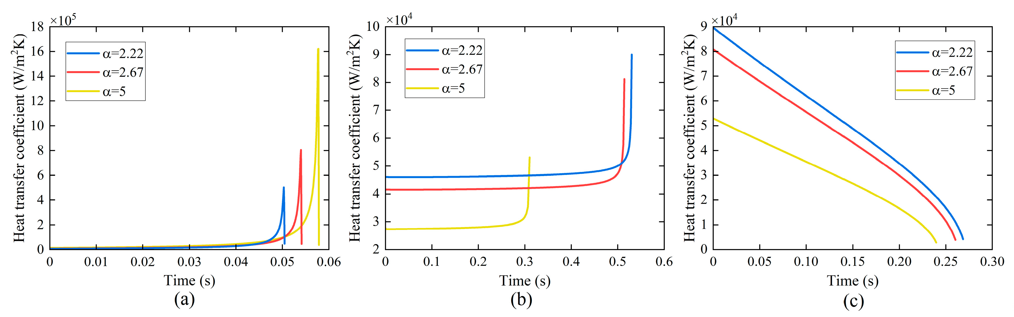 Aerospace 11 00733 g025