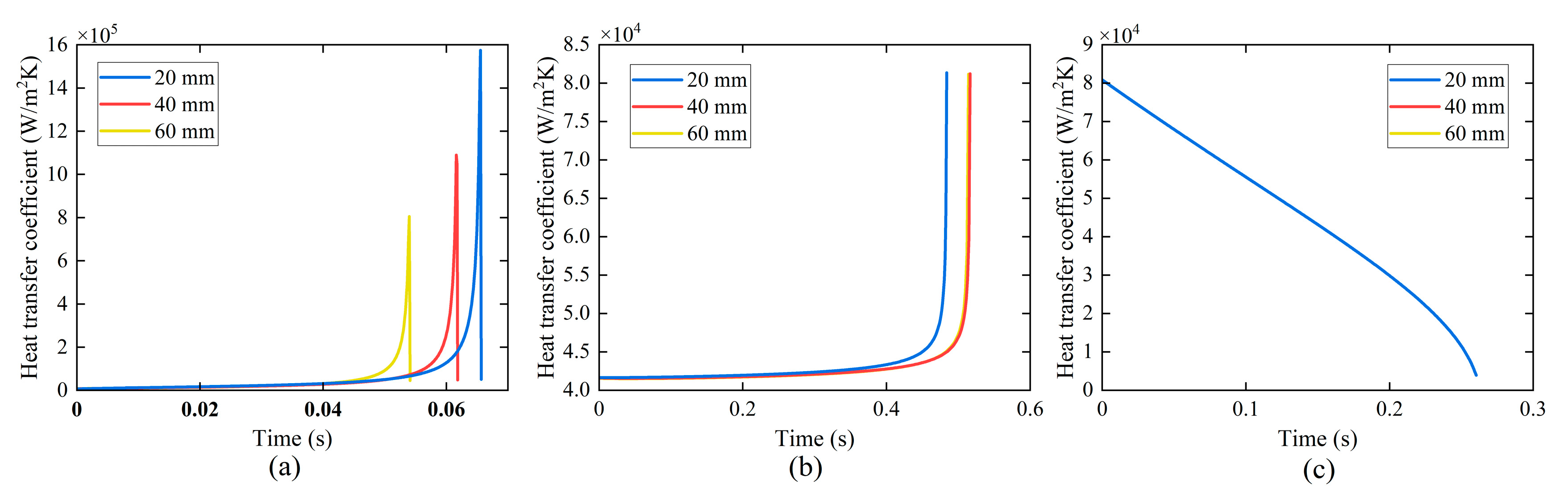 Aerospace 11 00733 g028