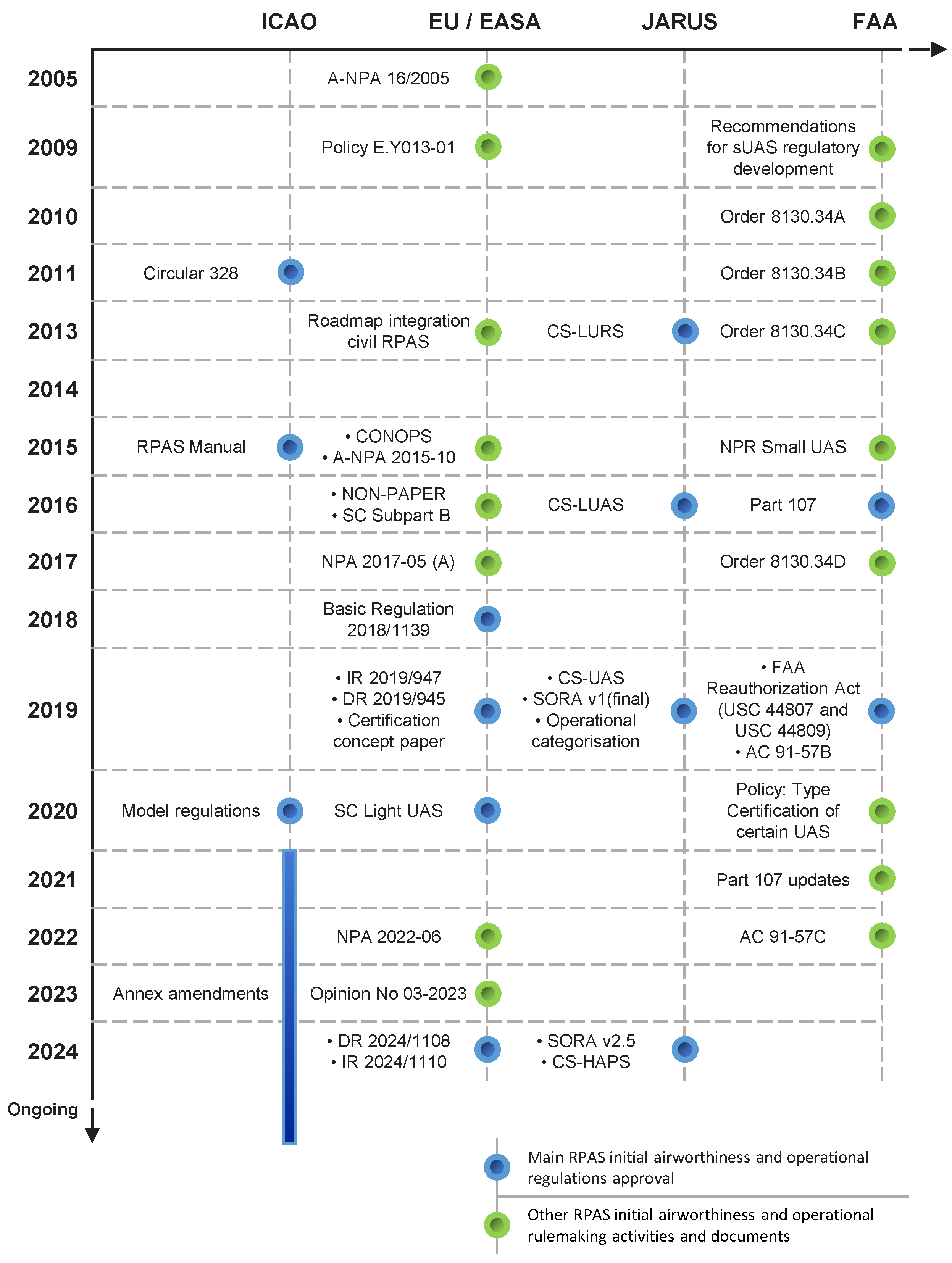 Aerospace 11 00735 g001
