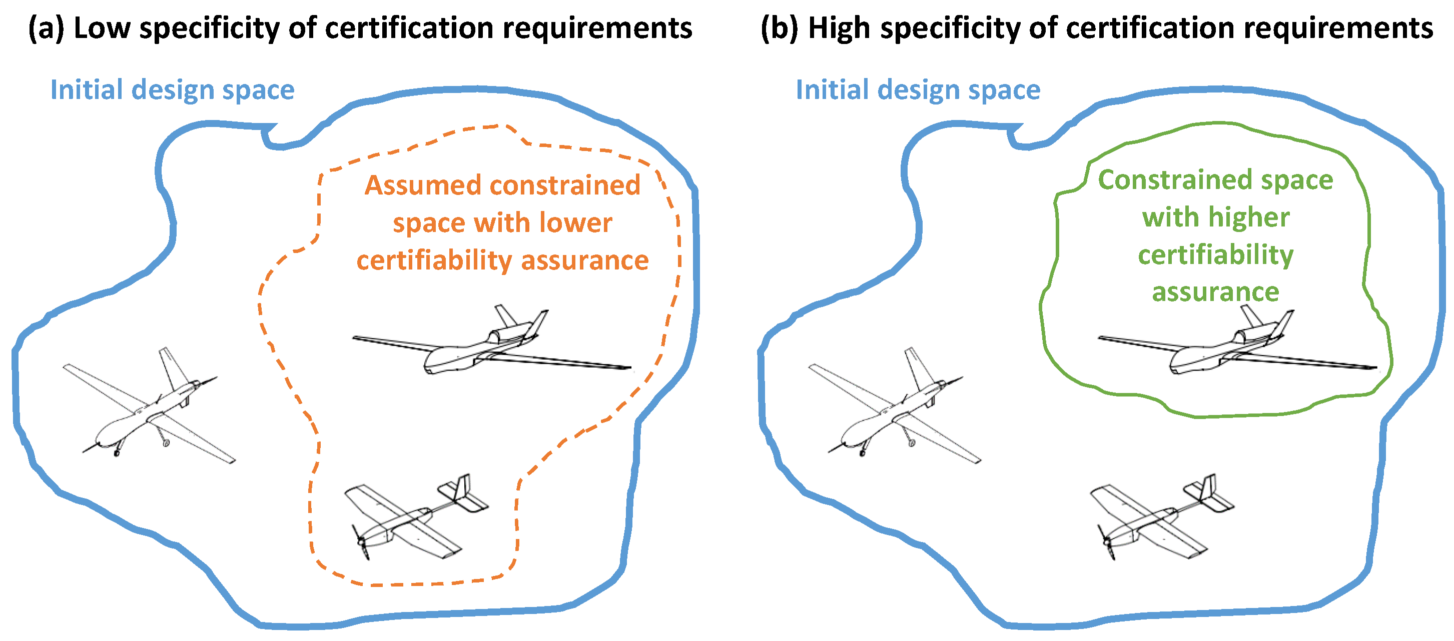 Aerospace 11 00735 g003