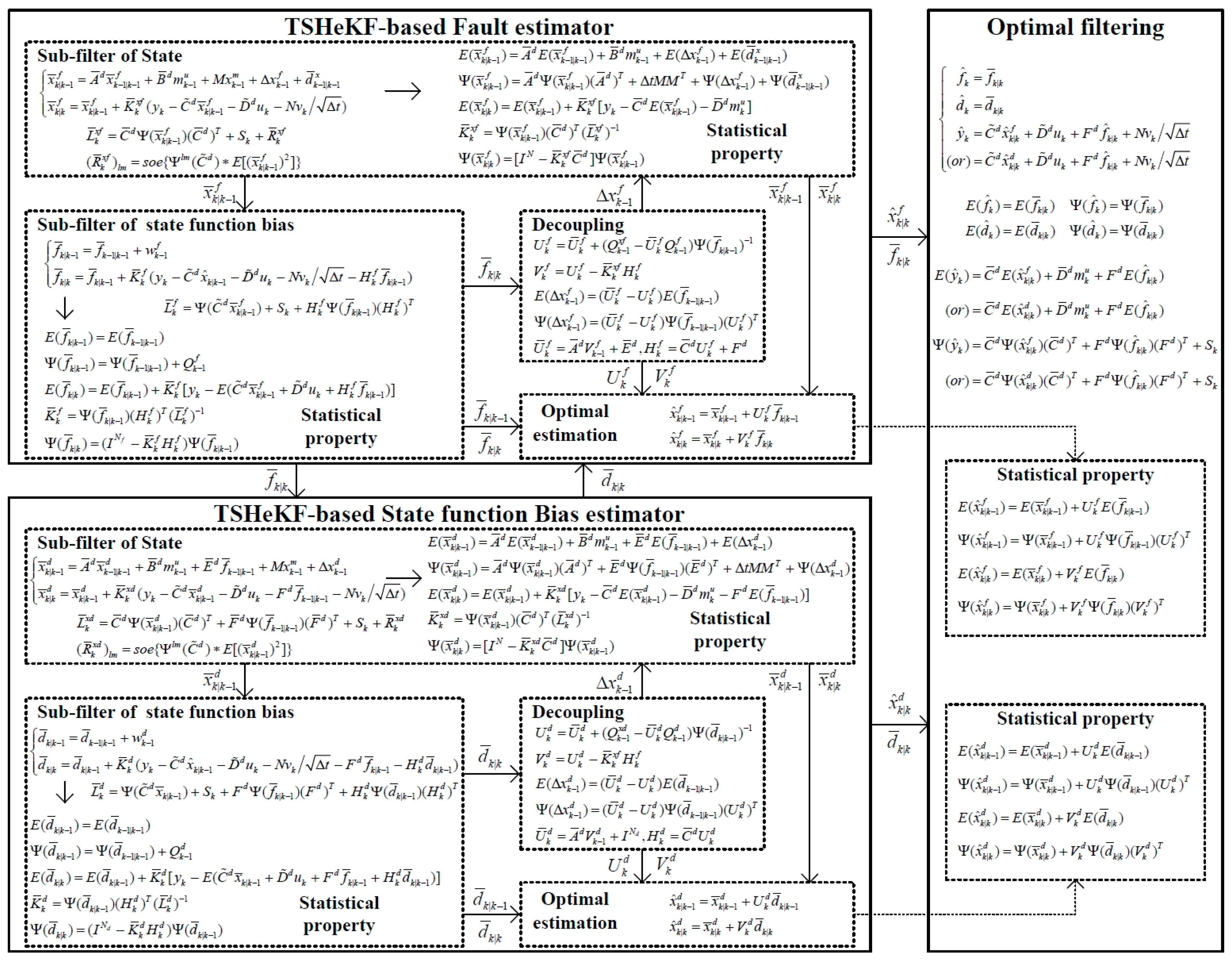 Aerospace 11 00736 g003