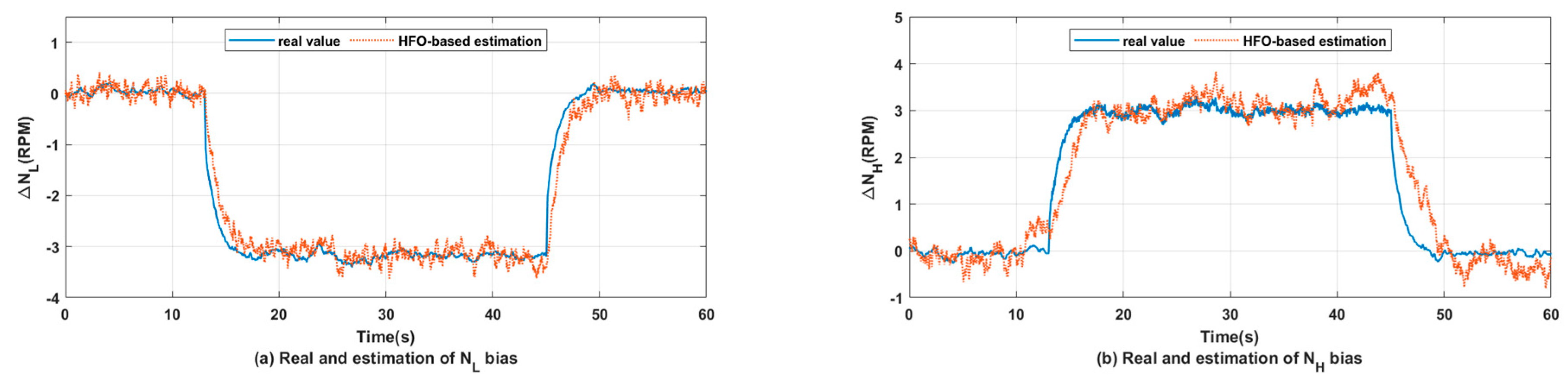 Aerospace 11 00736 g007