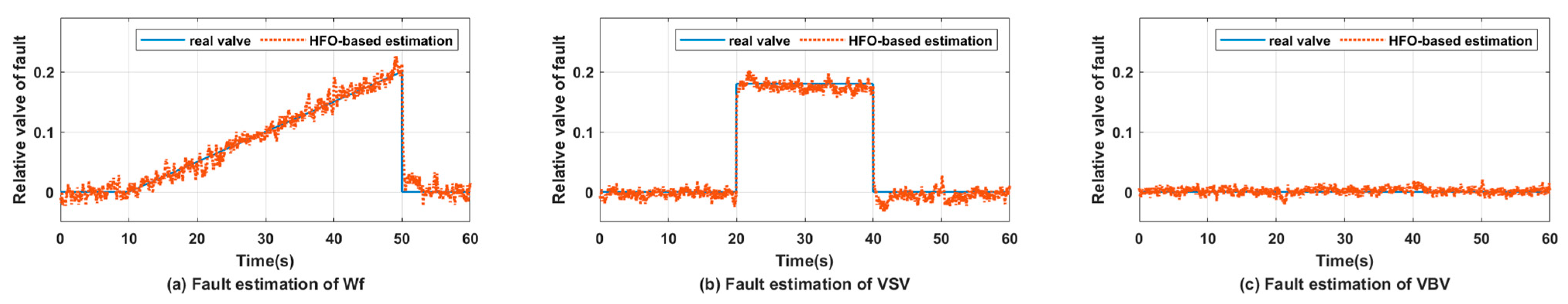 Aerospace 11 00736 g012
