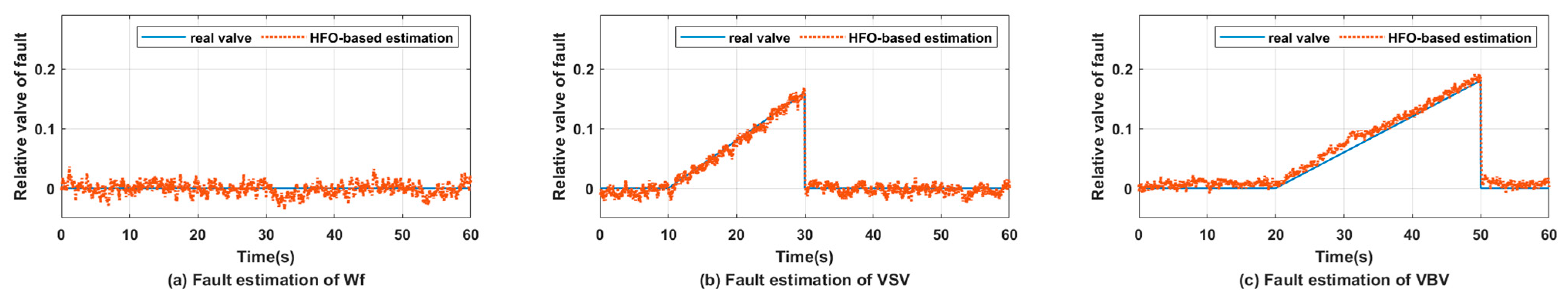Aerospace 11 00736 g013