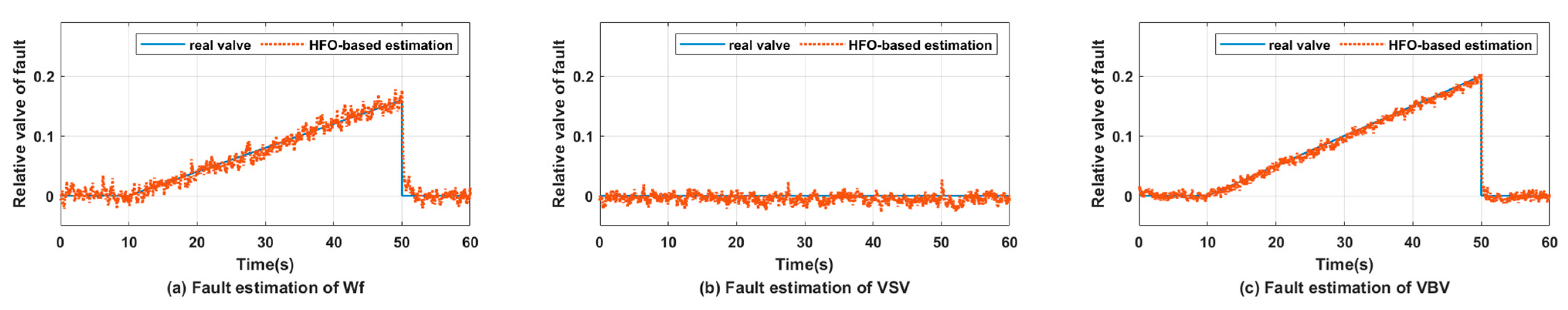 Aerospace 11 00736 g014