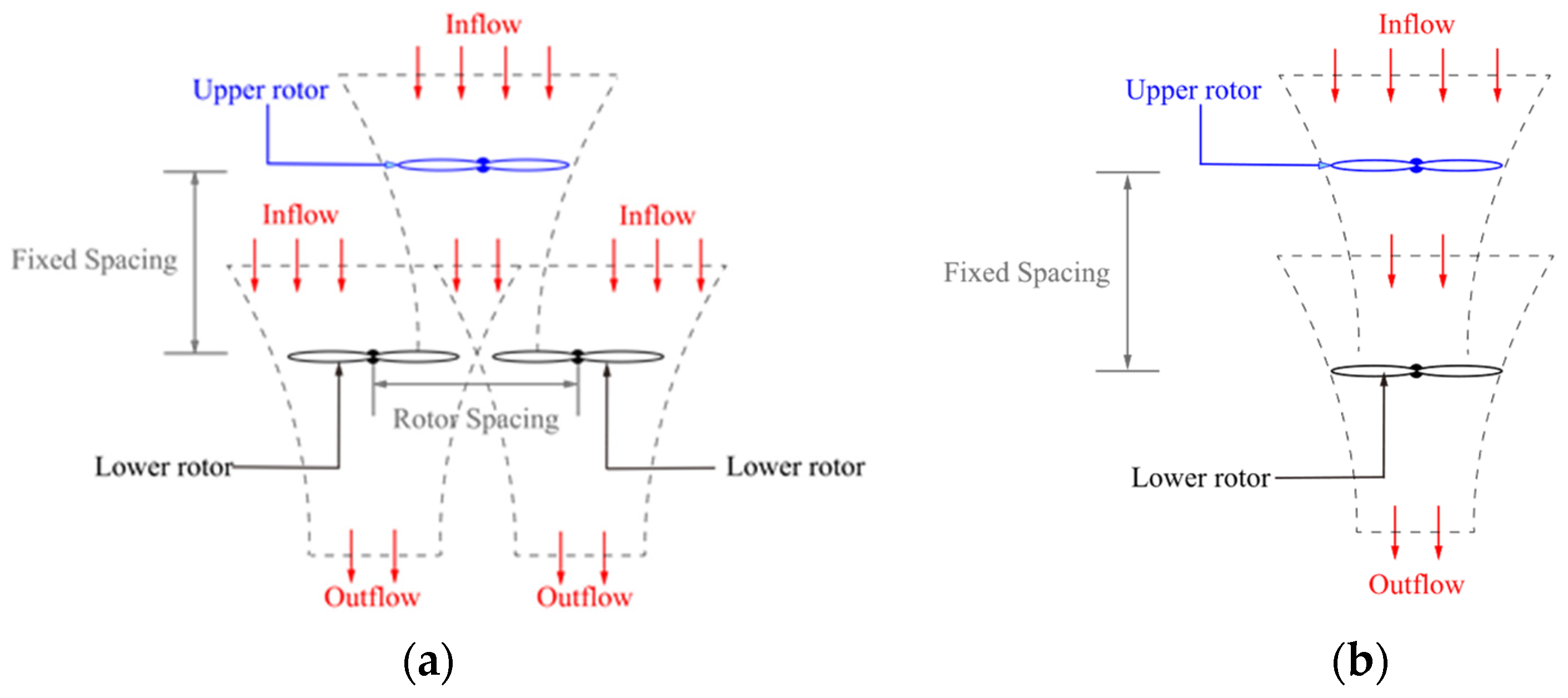 Aerospace 11 00737 g002 Aerospace 11 00737 g002