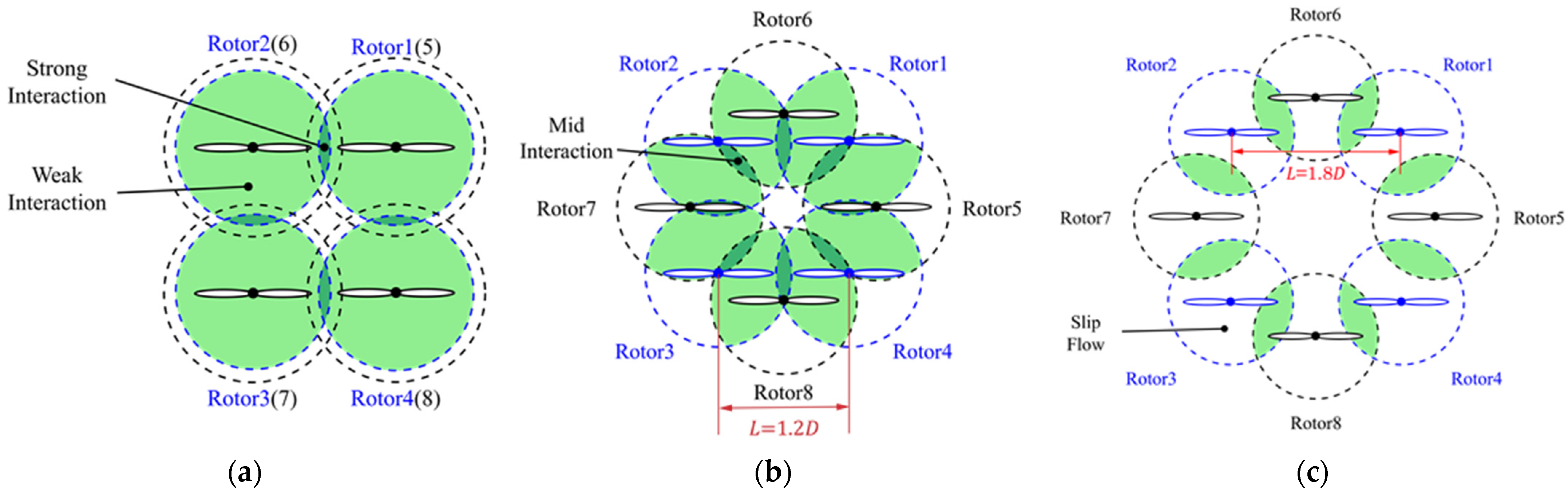 Aerospace 11 00737 g003 Aerospace 11 00737 g003