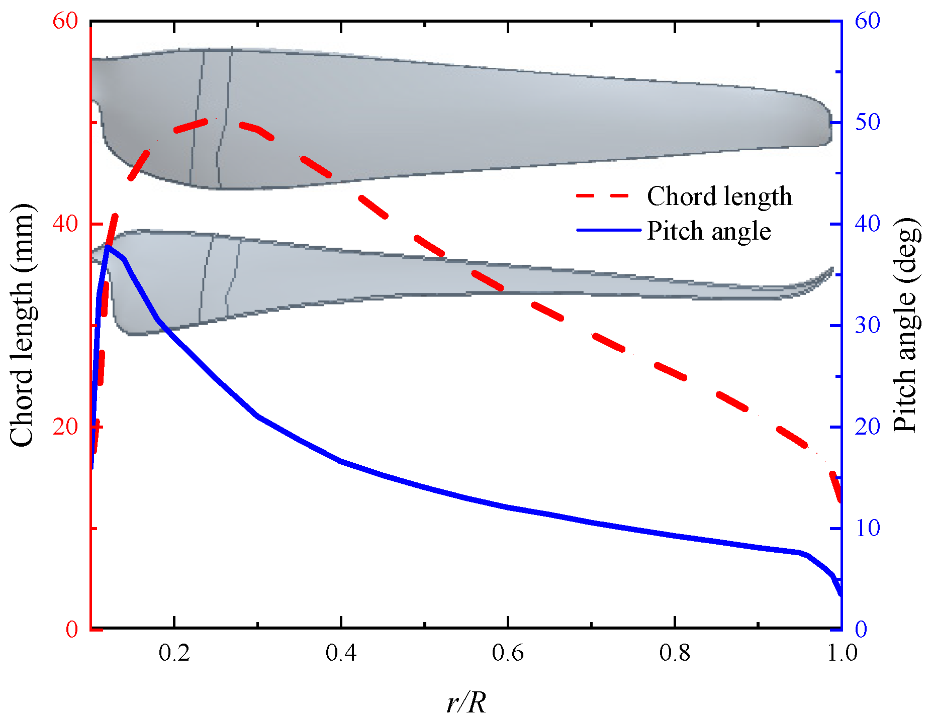 Aerospace 11 00737 g004 Aerospace 11 00737 g004