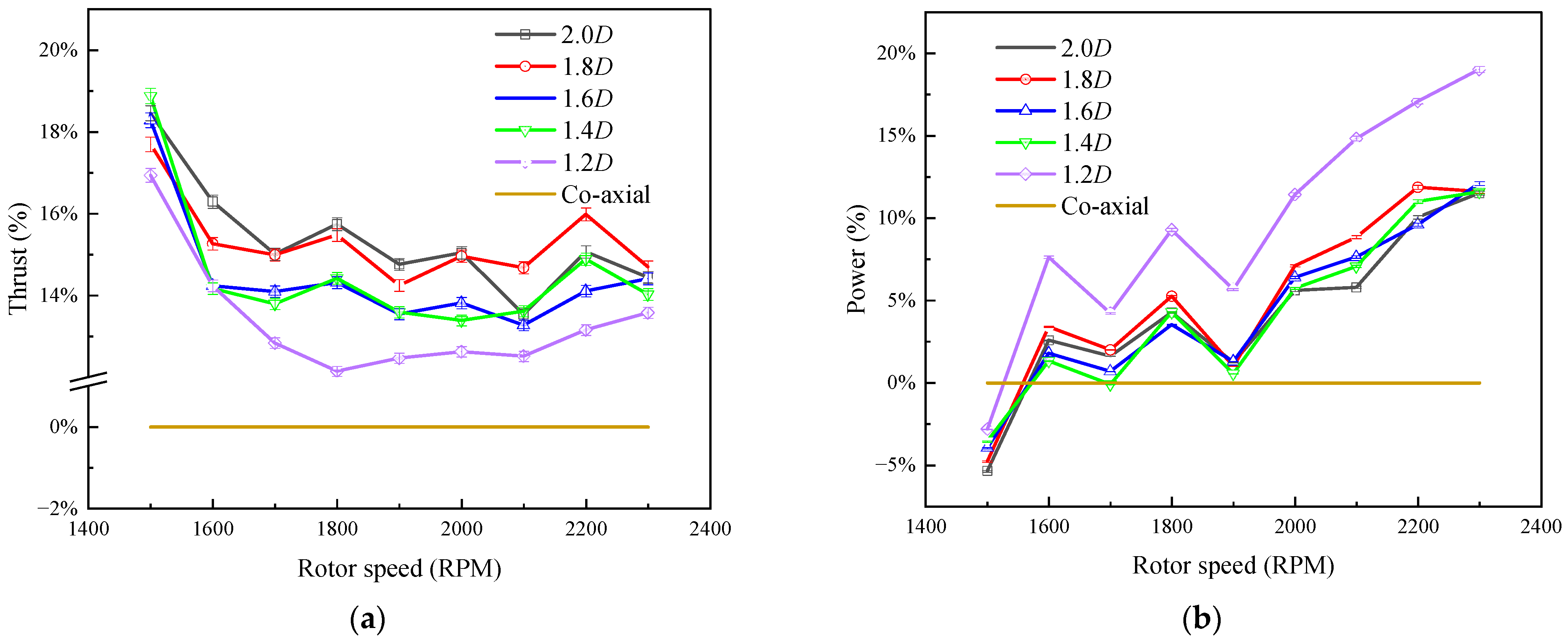 Aerospace 11 00737 g007 Aerospace 11 00737 g007