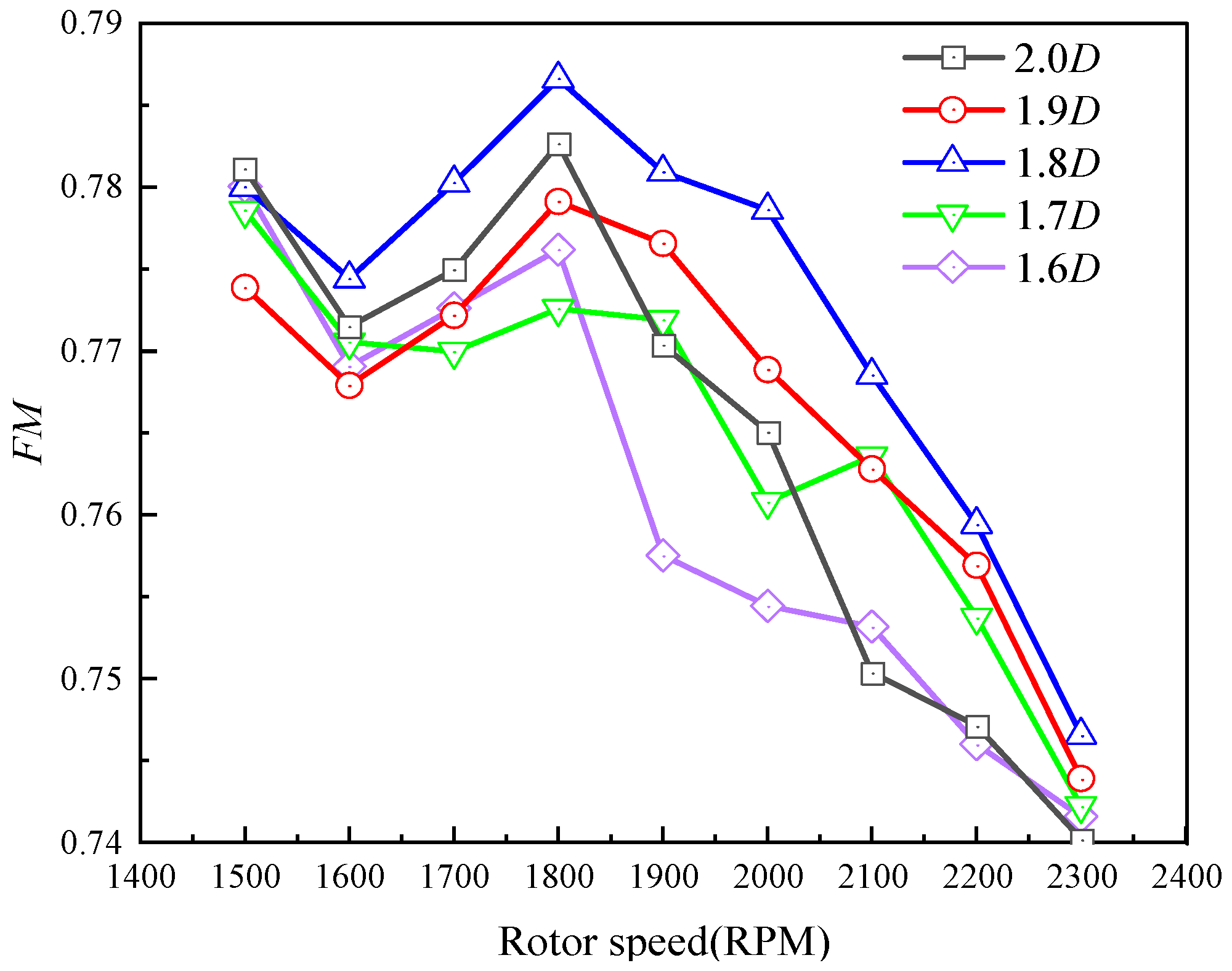 Aerospace 11 00737 g009 Aerospace 11 00737 g009