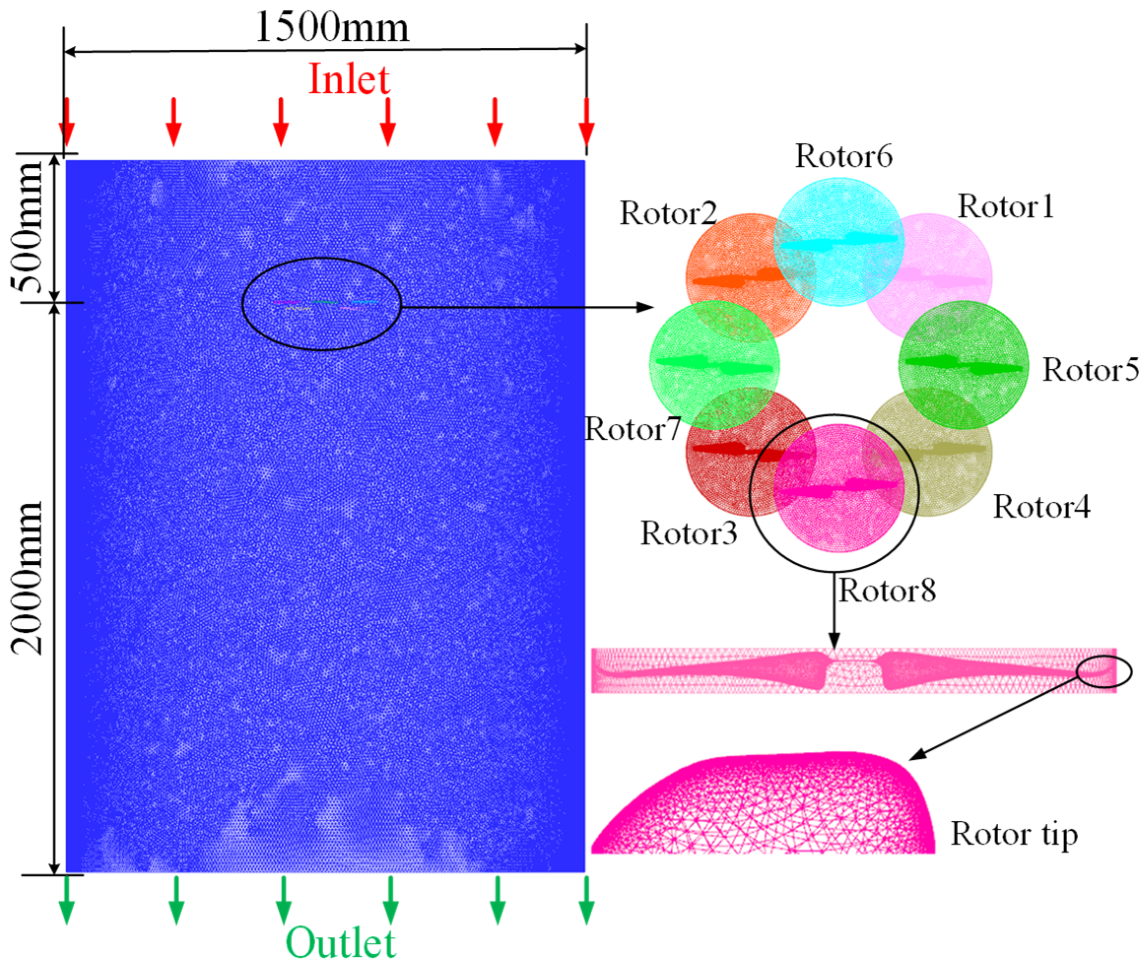 Aerospace 11 00737 g010 Aerospace 11 00737 g010