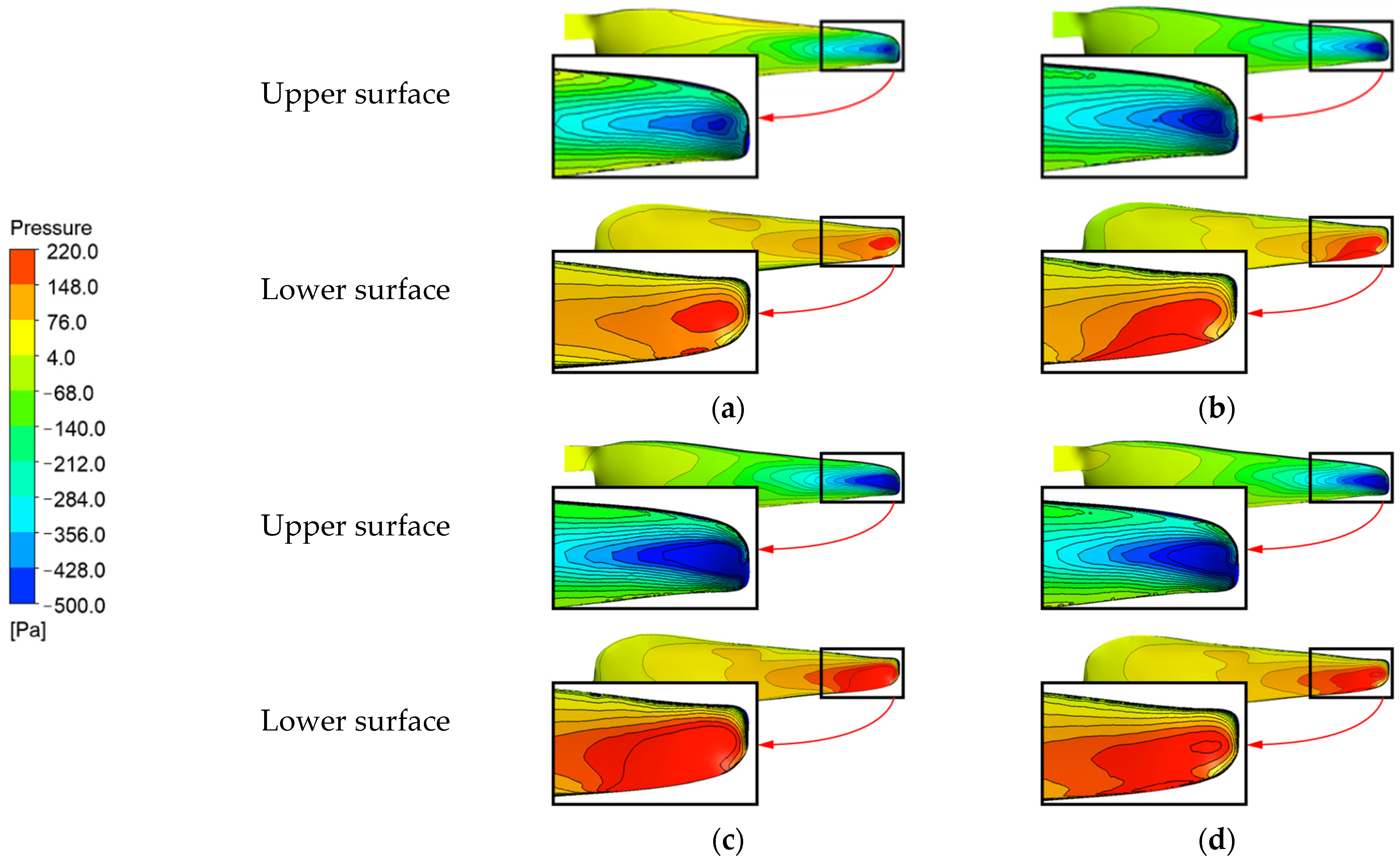 Aerospace 11 00737 g015 Aerospace 11 00737 g015