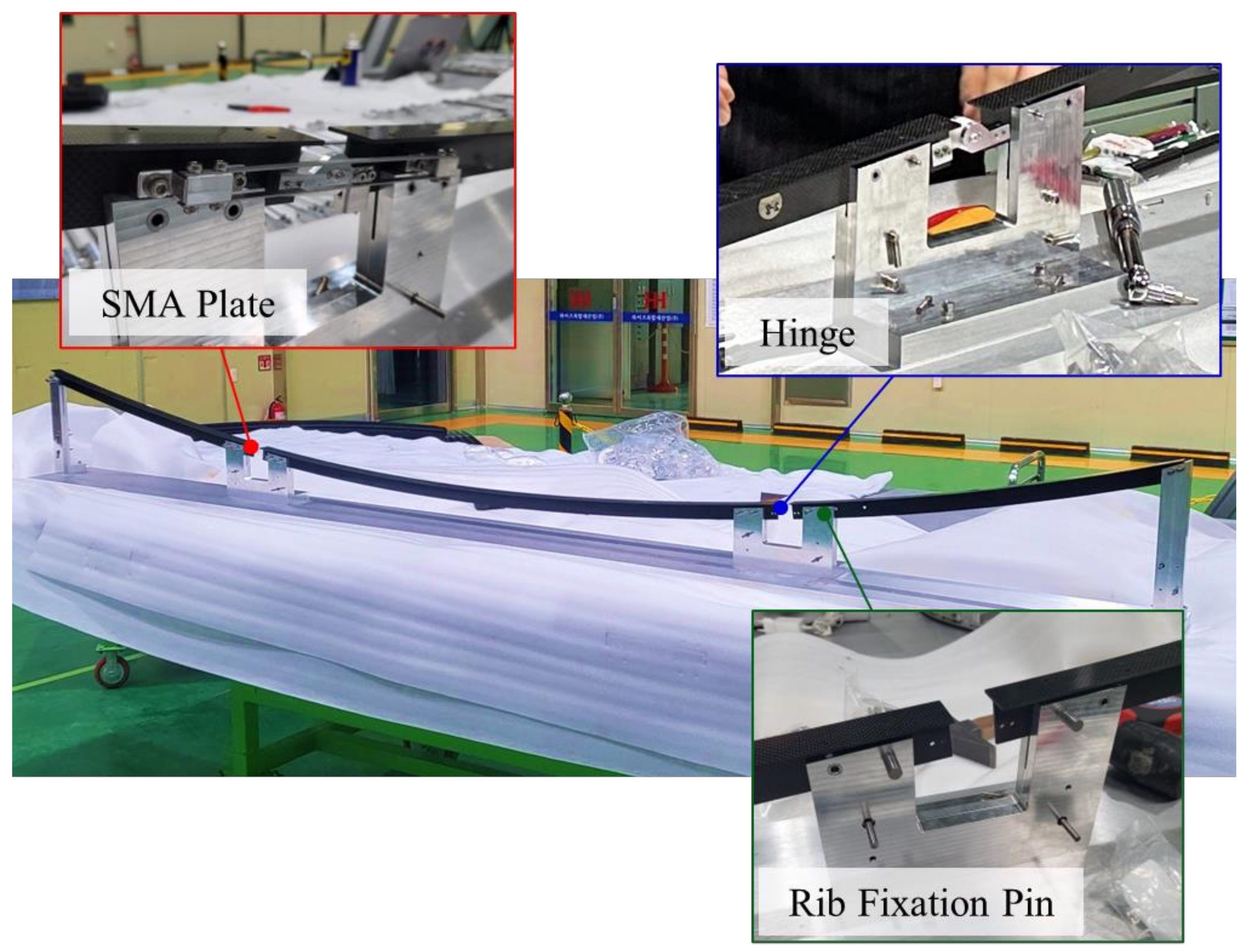 Aerospace 11 00738 g013