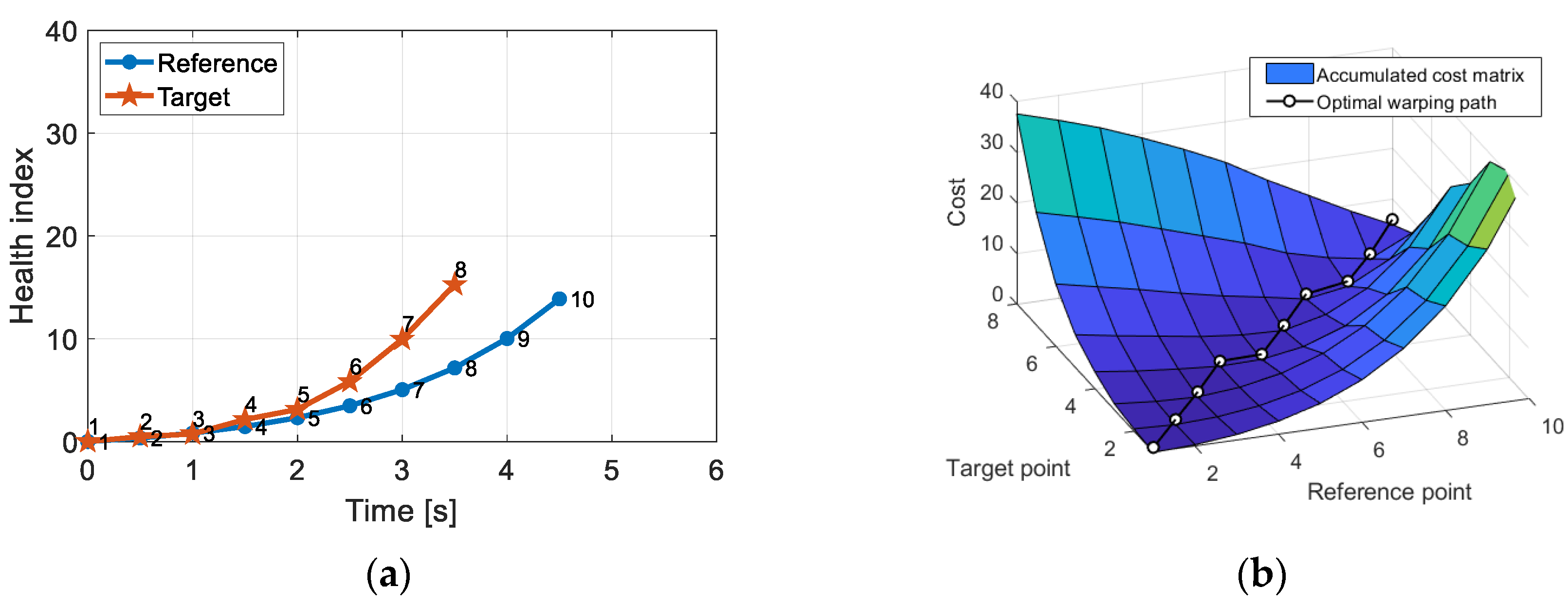 Aerospace 11 00741 g002