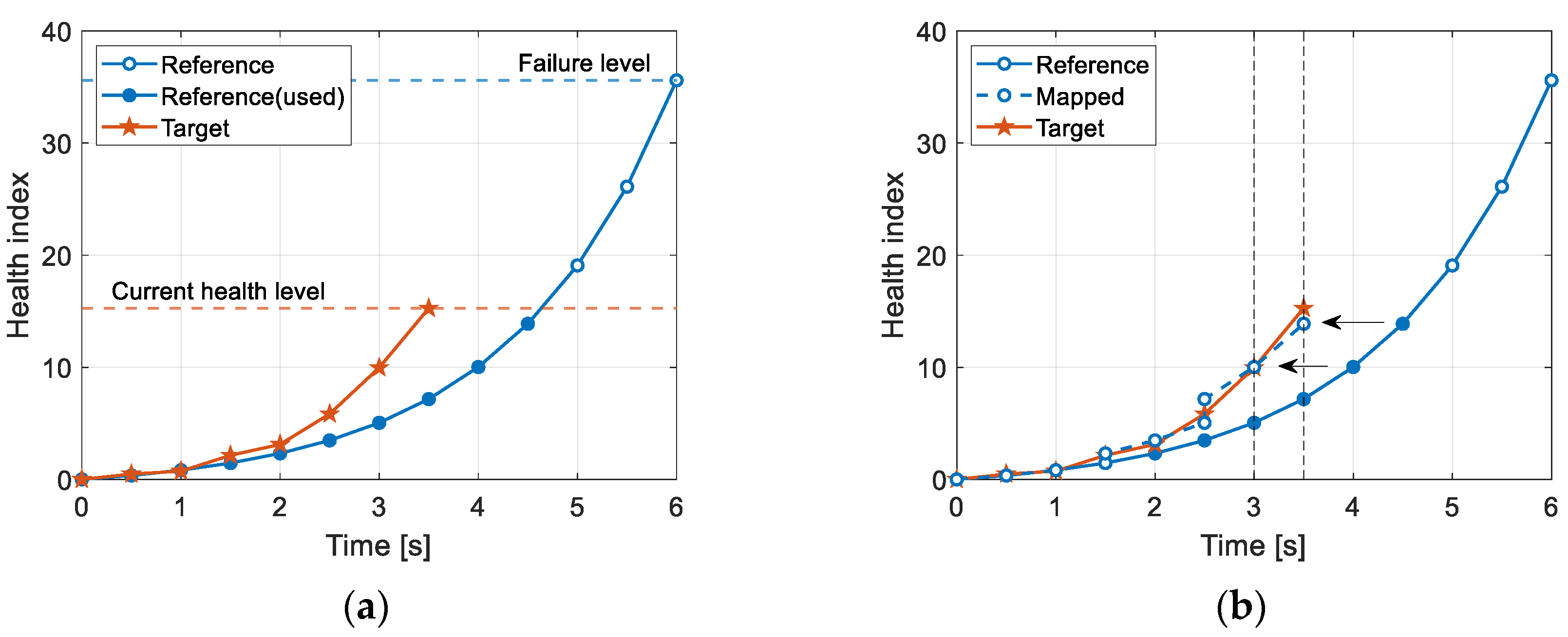 Aerospace 11 00741 g003a