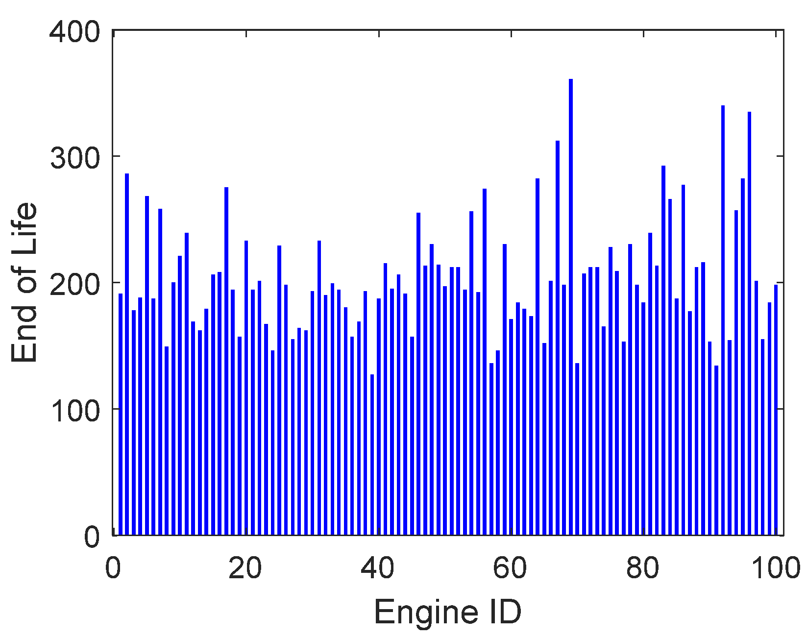 Aerospace 11 00741 g006