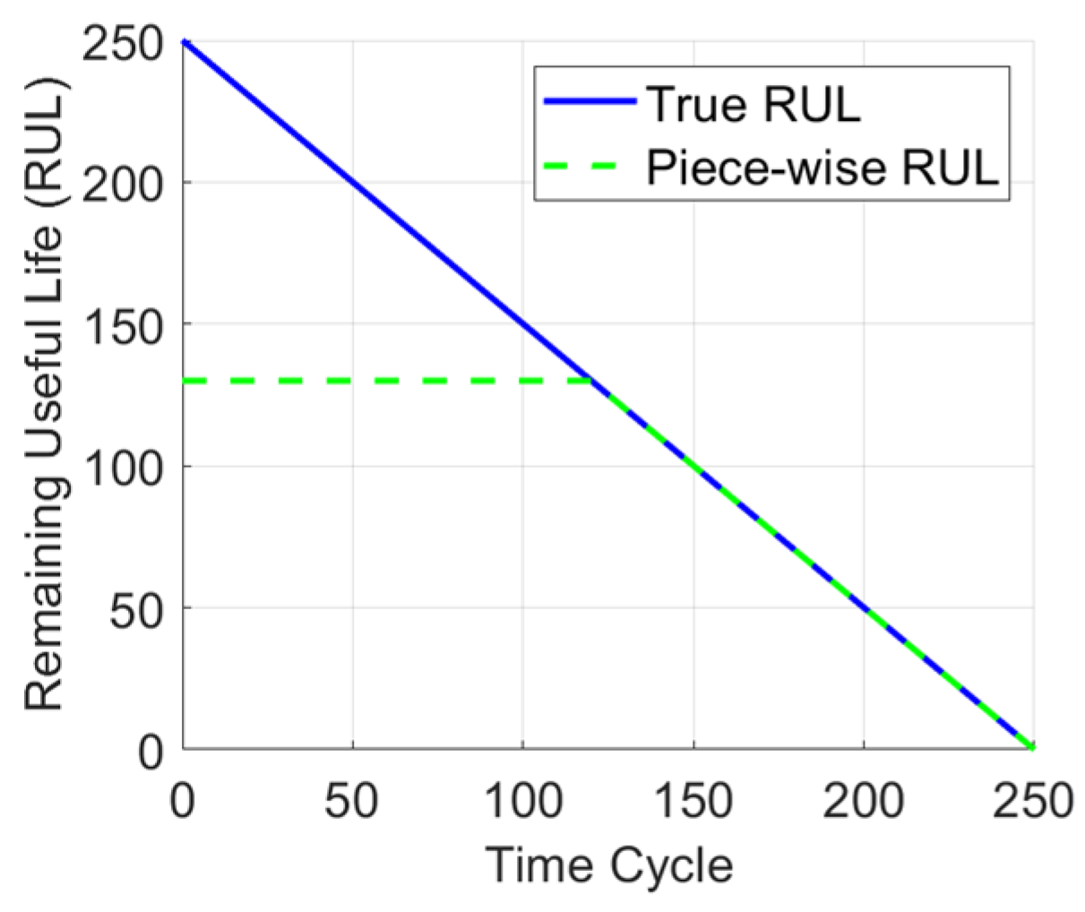 Aerospace 11 00741 g007