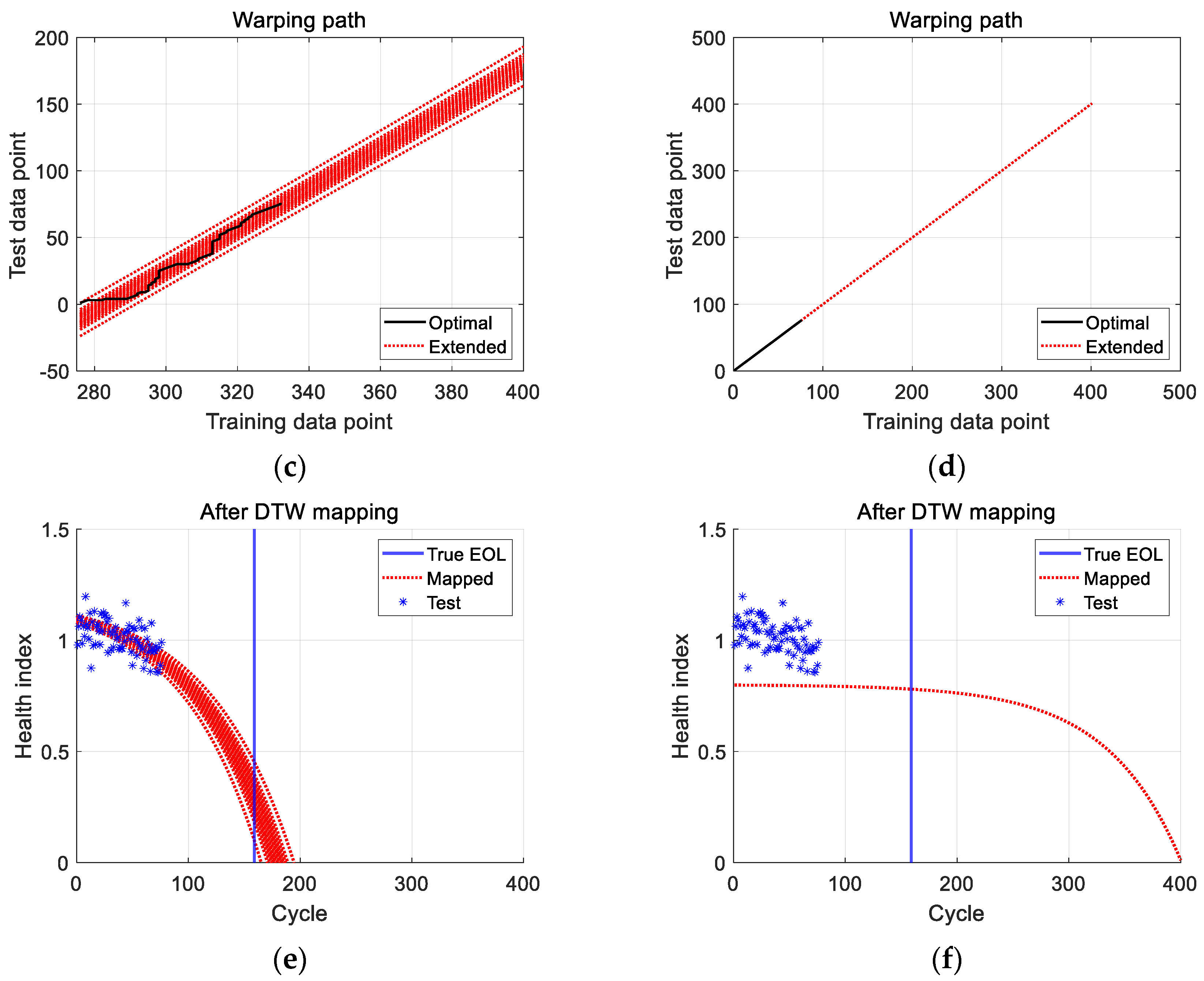 Aerospace 11 00741 g013b