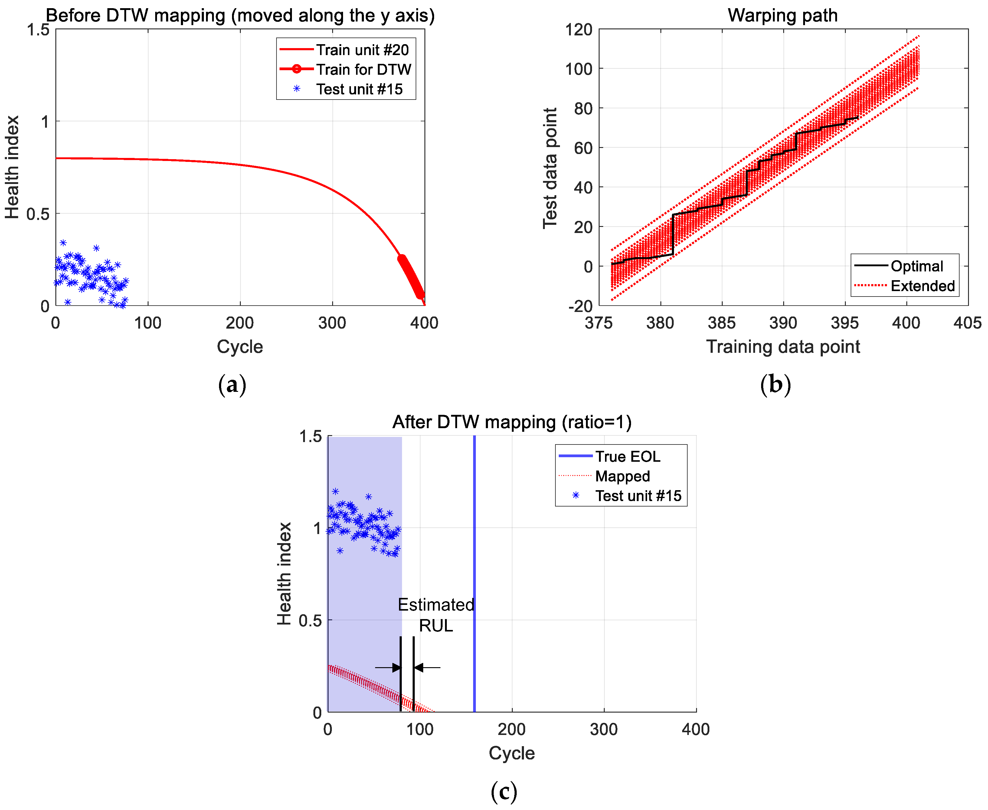 Aerospace 11 00741 g014