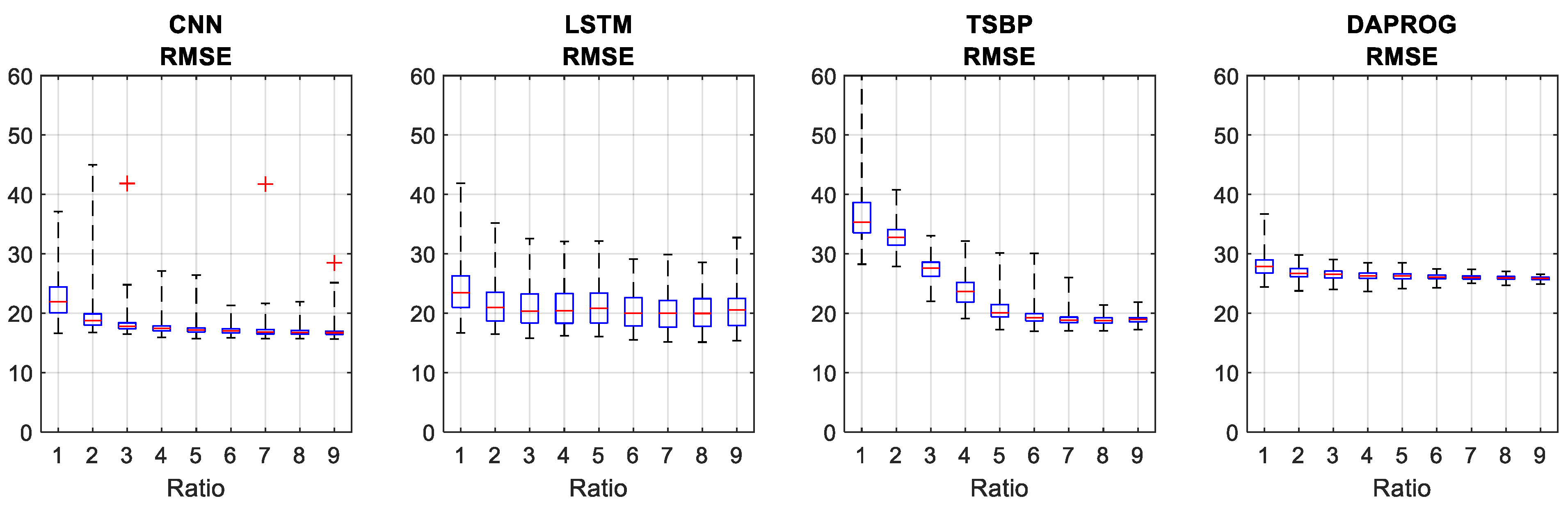 Aerospace 11 00741 g016