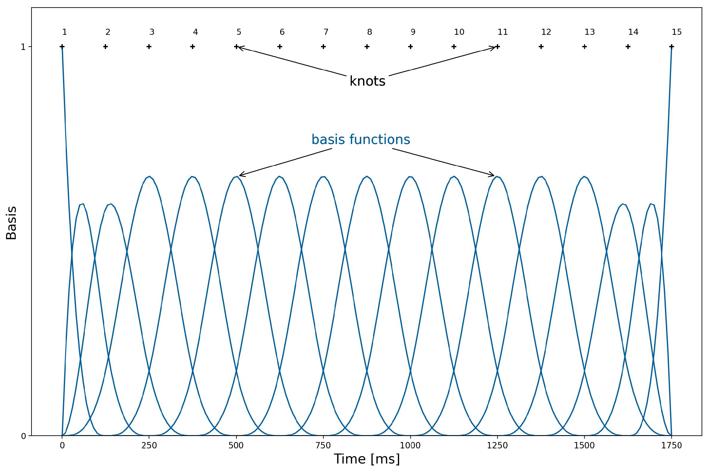 Aerospace 11 00743 g006