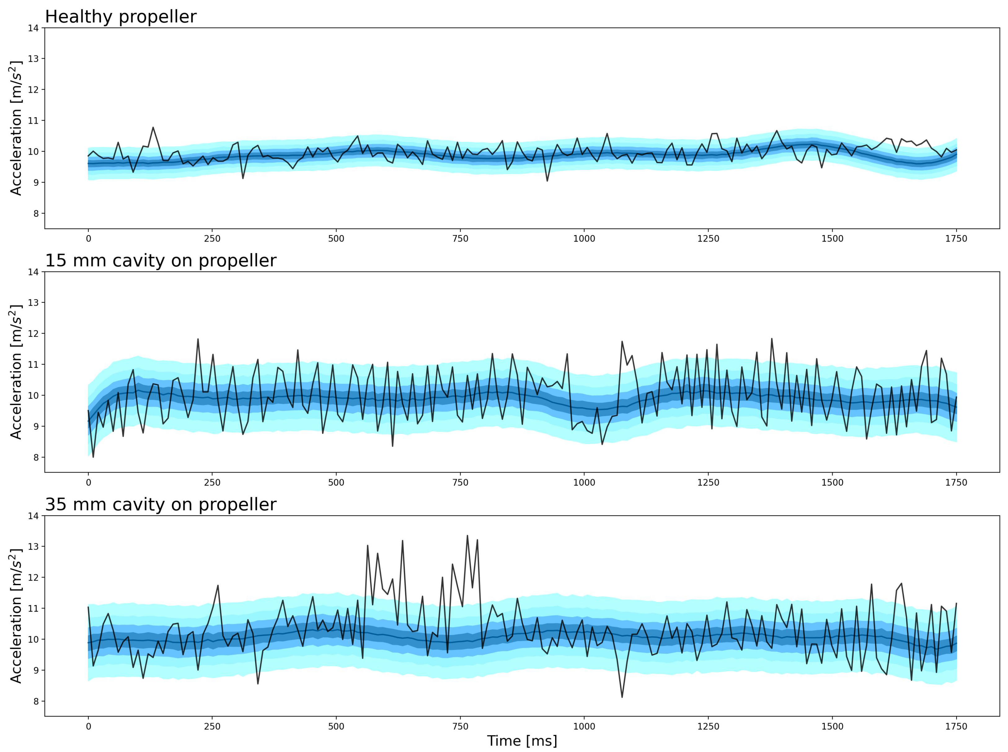Aerospace 11 00743 g007