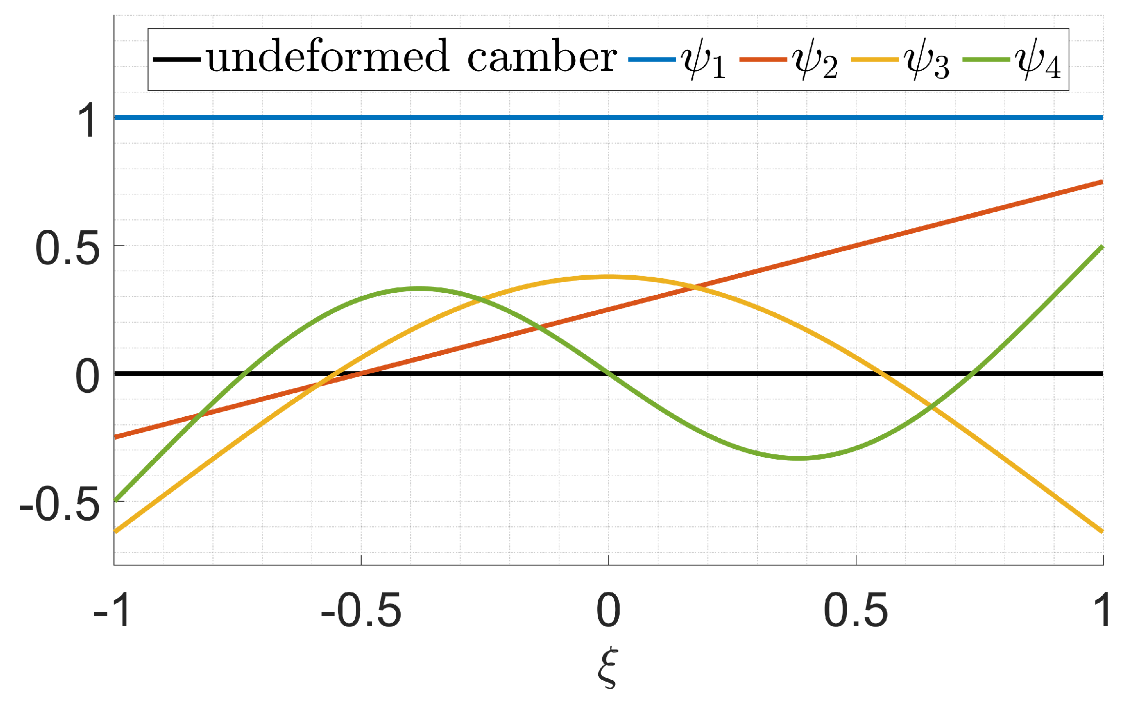 Aerospace 11 00745 g002