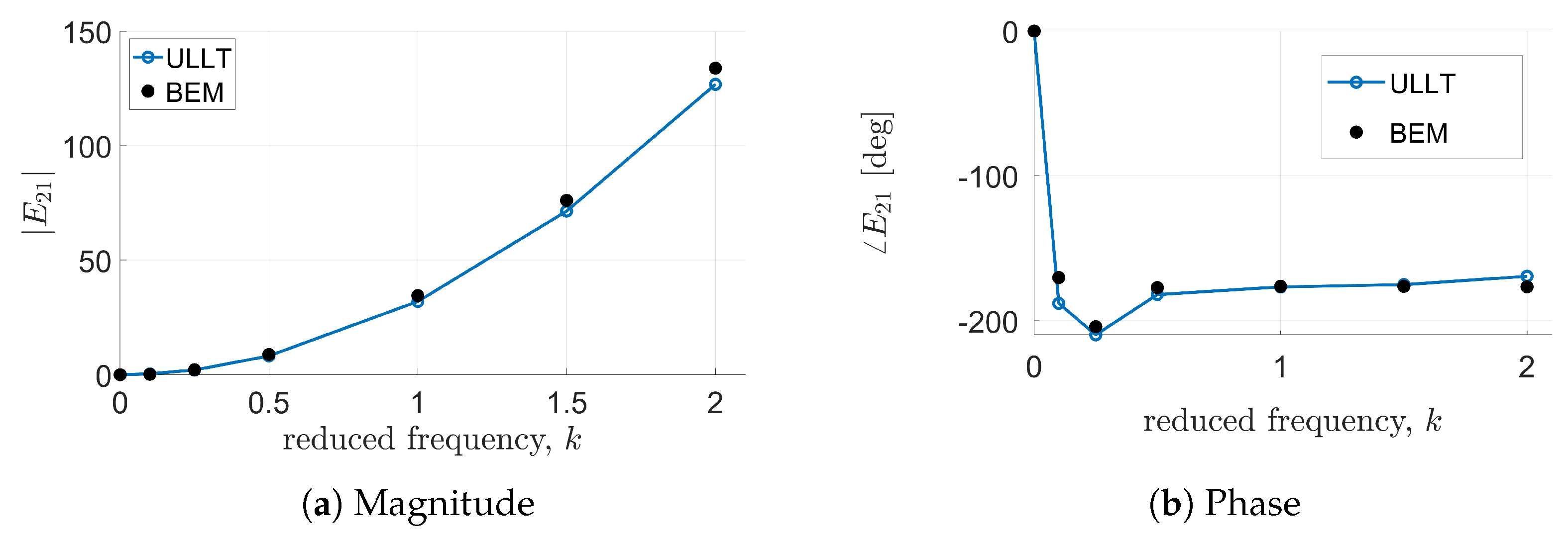 Aerospace 11 00745 g011