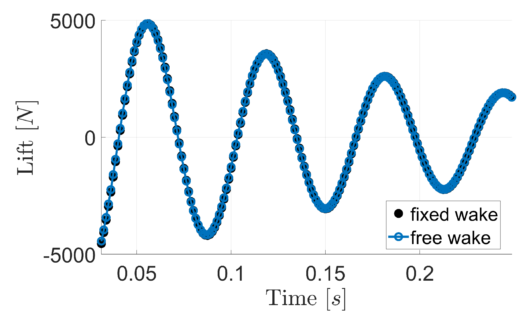 Aerospace 11 00745 g015