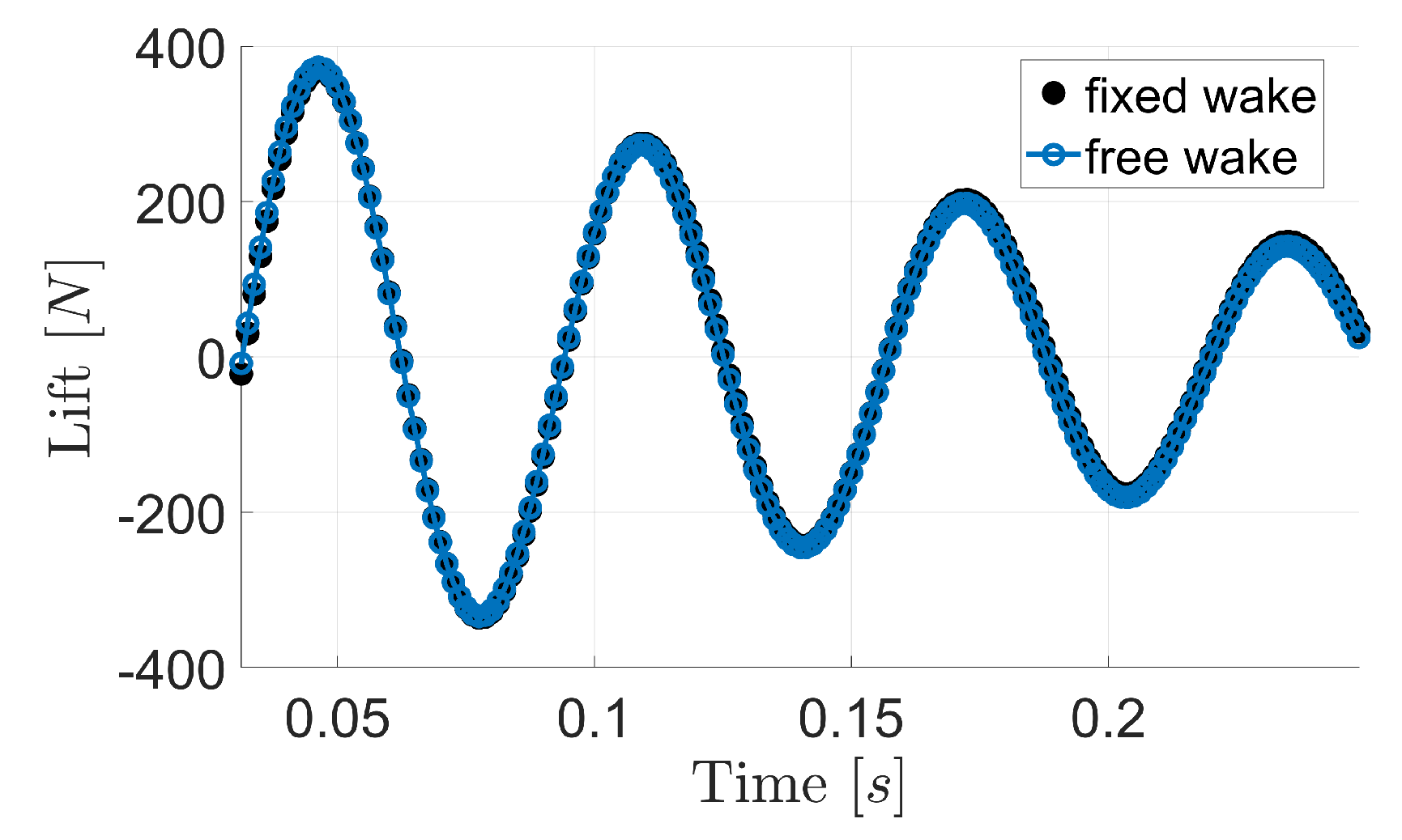 Aerospace 11 00745 g016