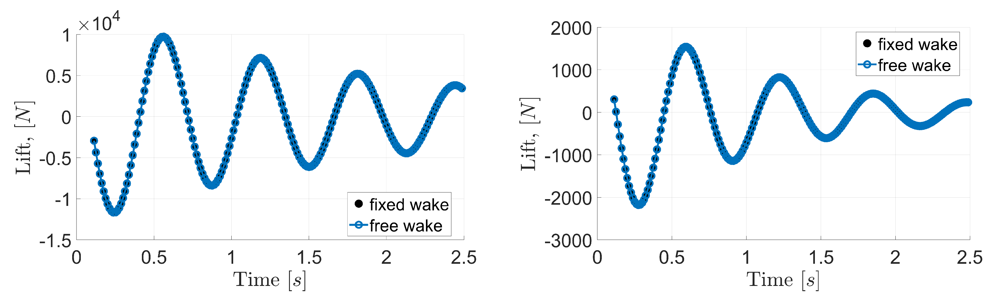 Aerospace 11 00745 g018
