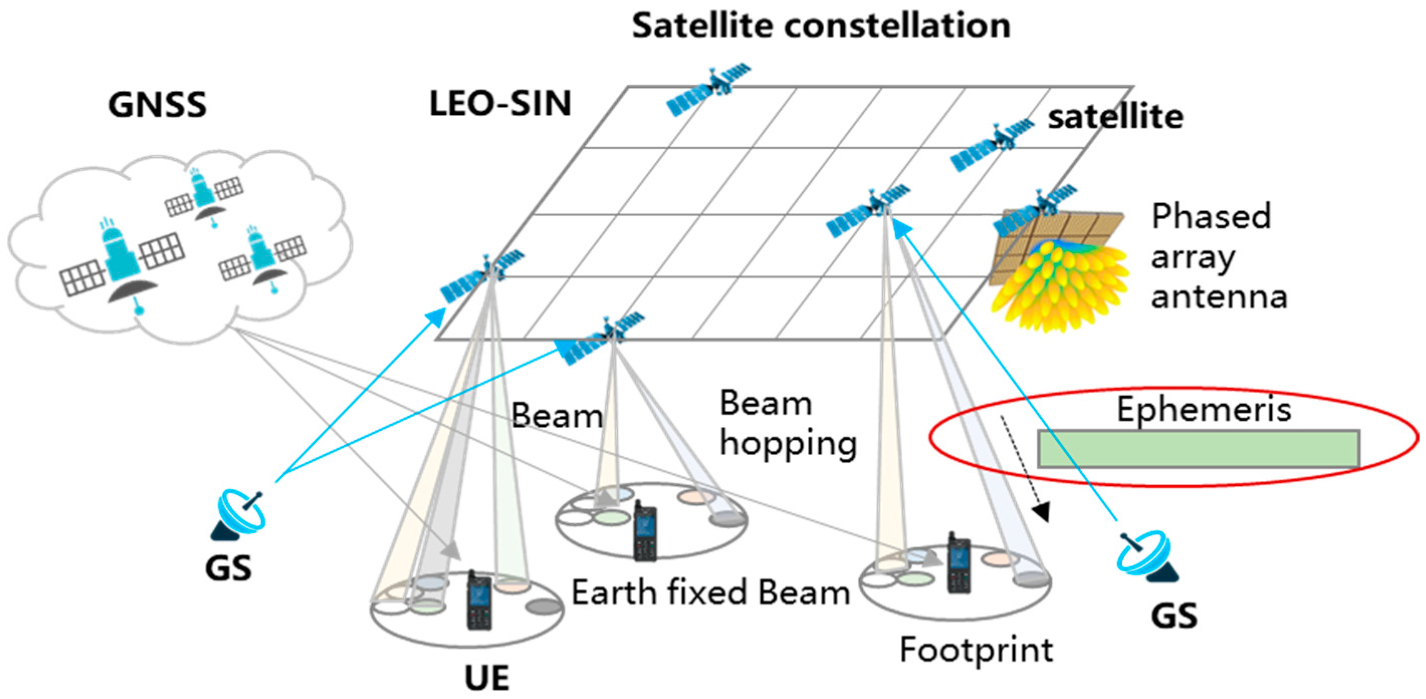 Aerospace 11 00746 g002