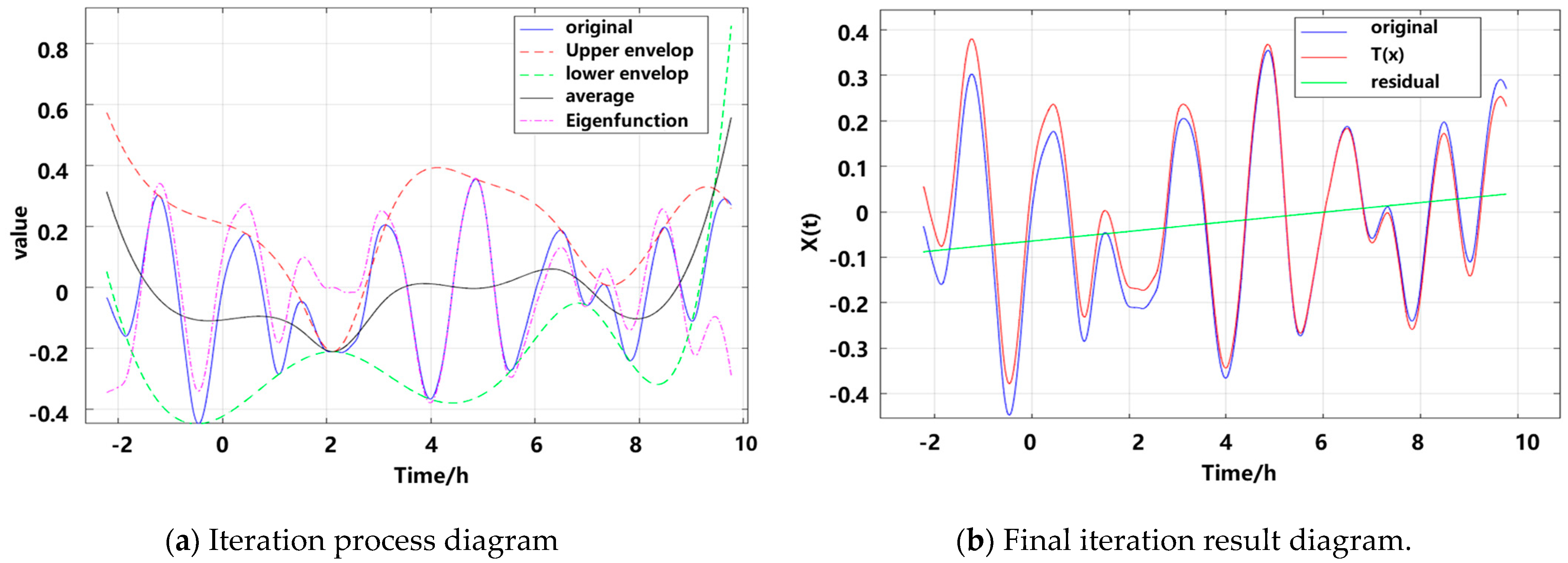 Aerospace 11 00746 g008
