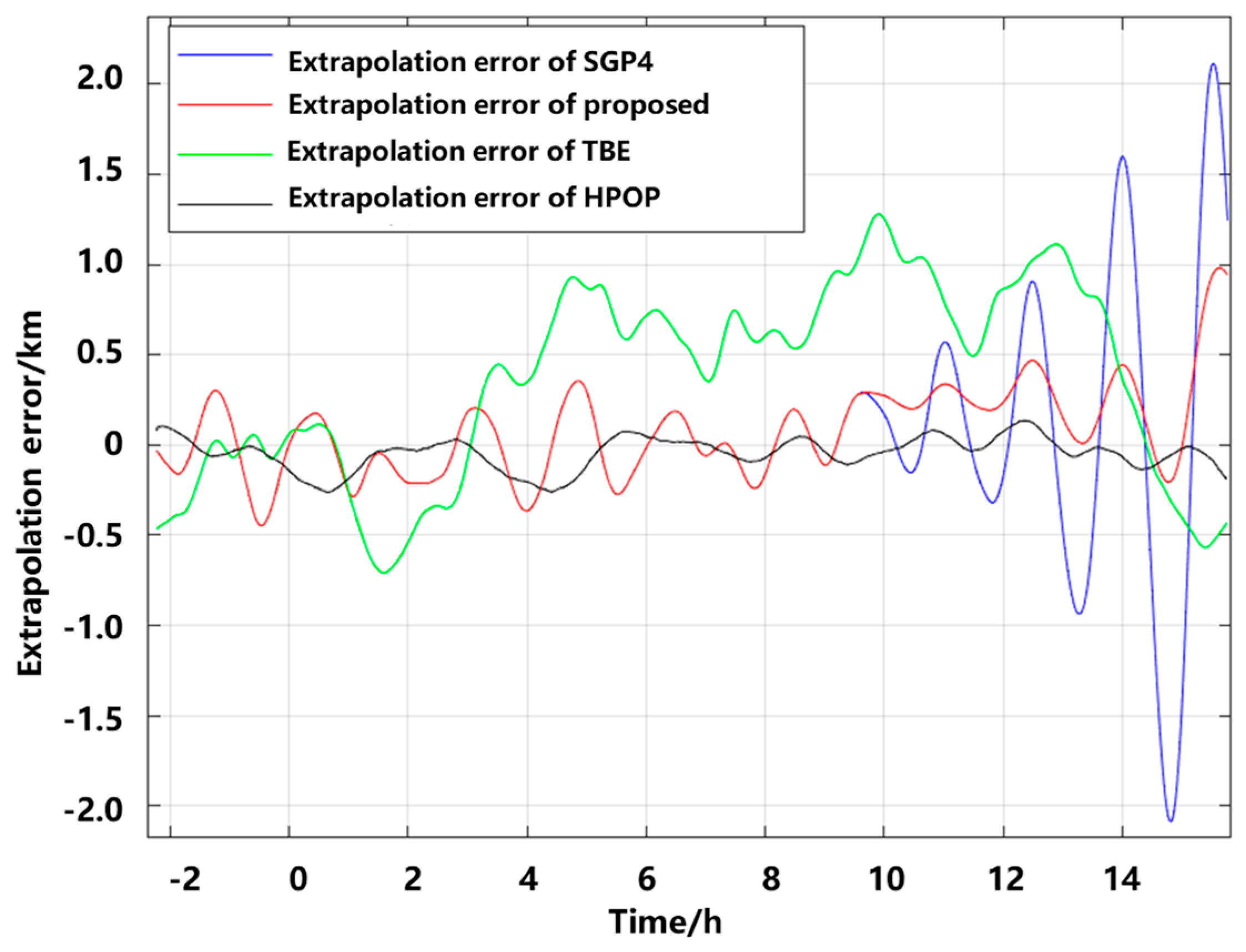 Aerospace 11 00746 g011