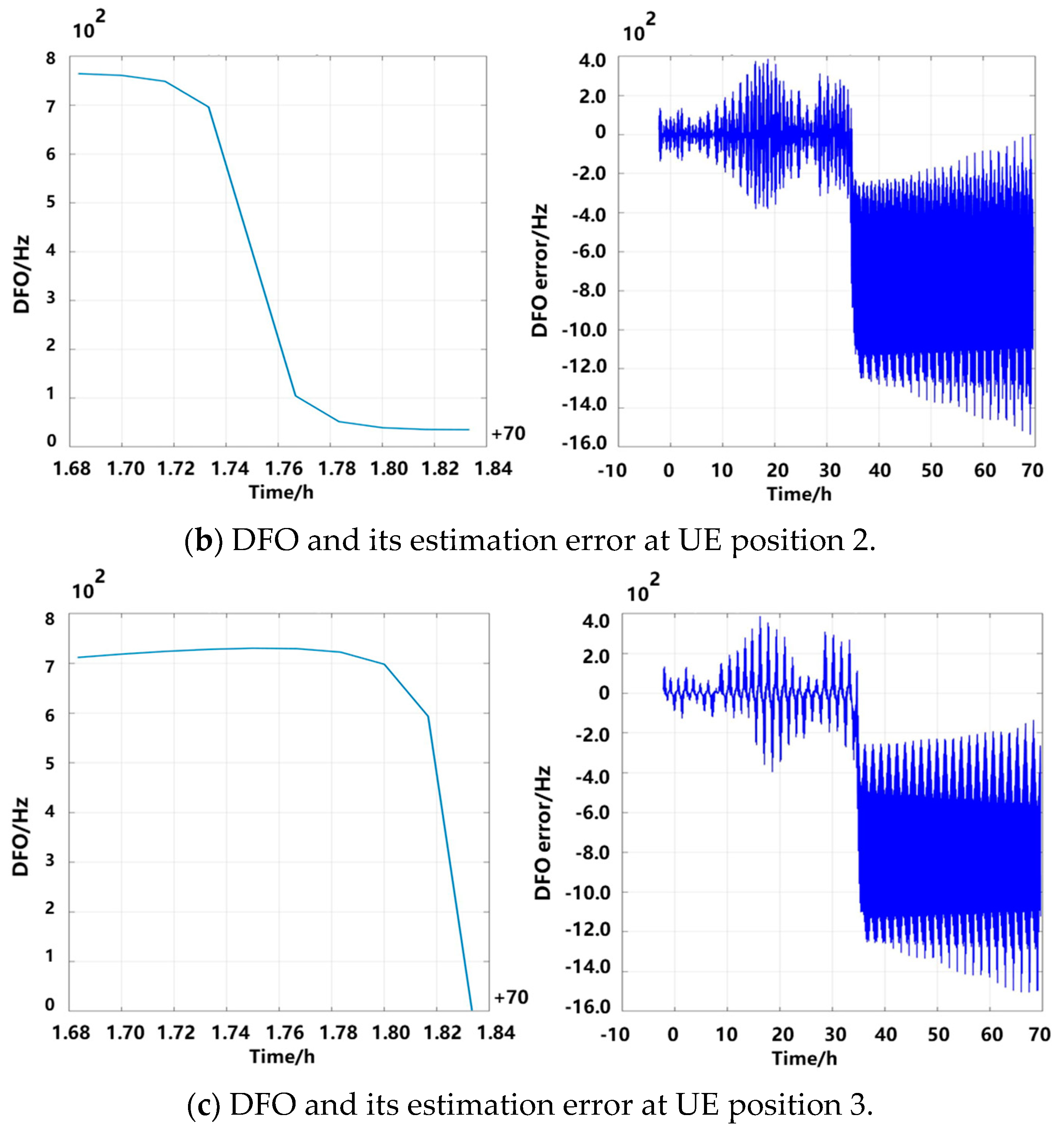 Aerospace 11 00746 g013b