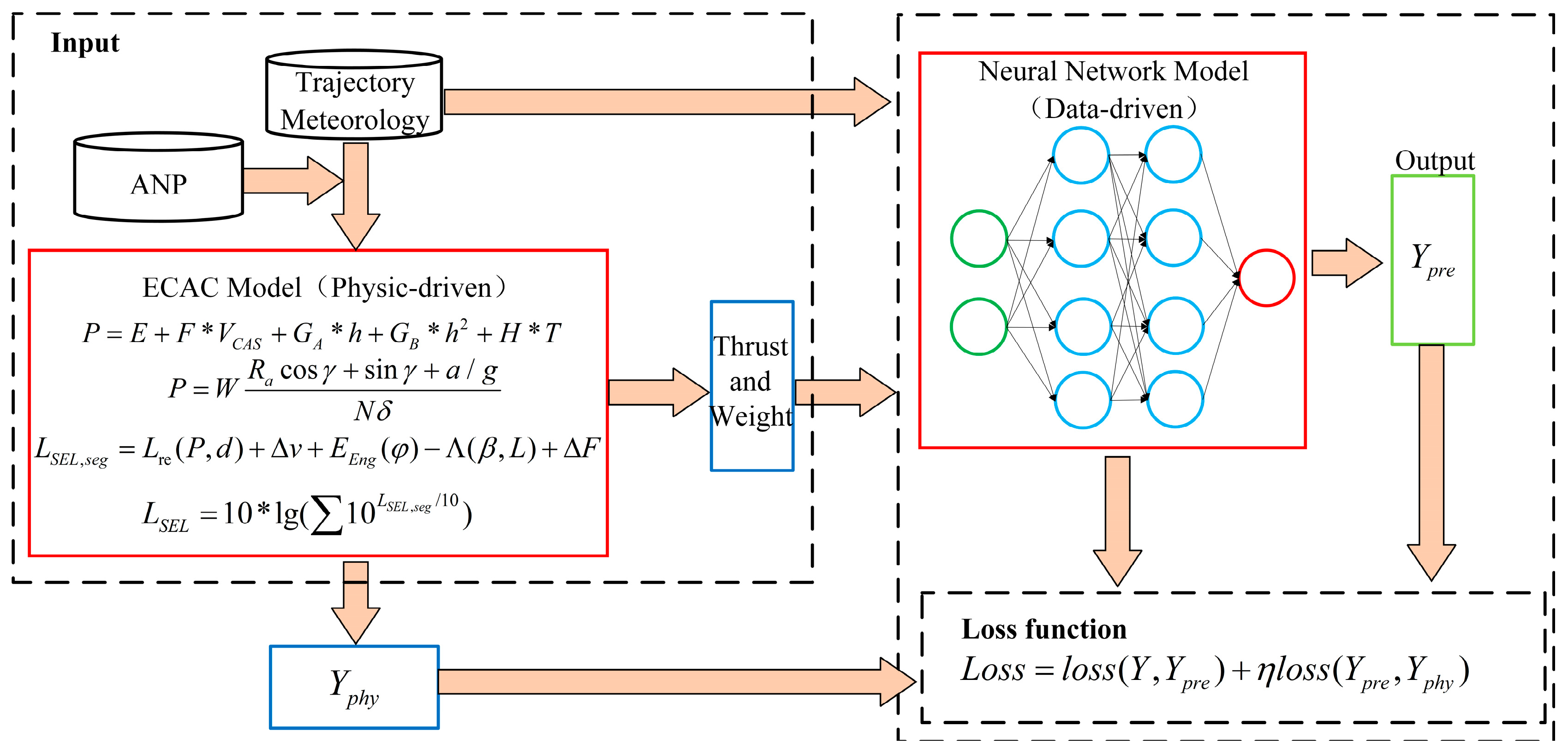 Aerospace 11 00747 g001