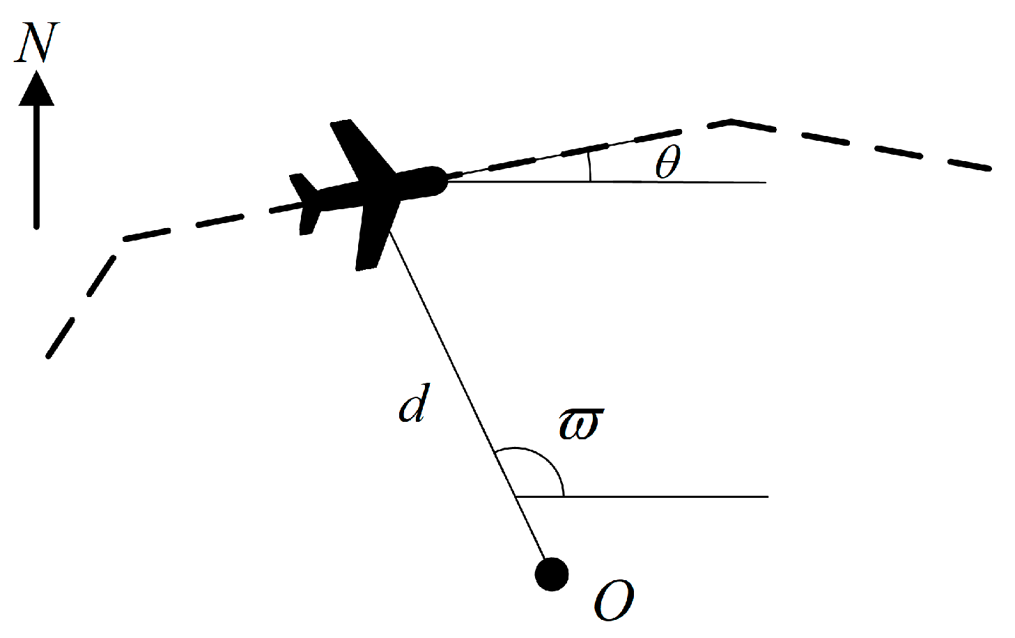 Aerospace 11 00747 g003