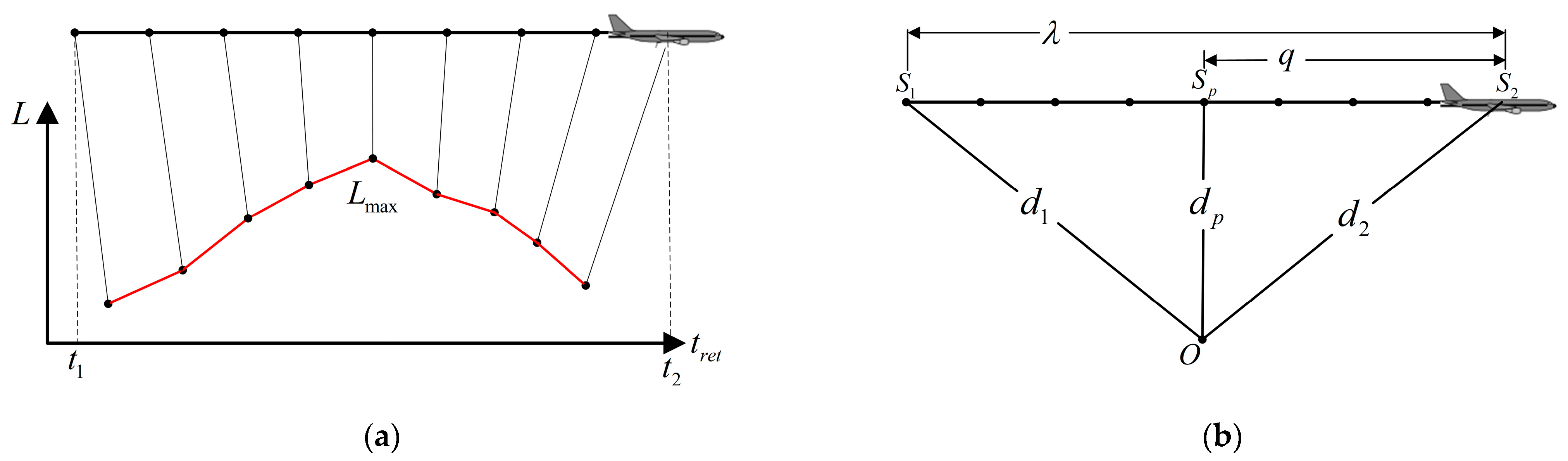 Aerospace 11 00747 g004