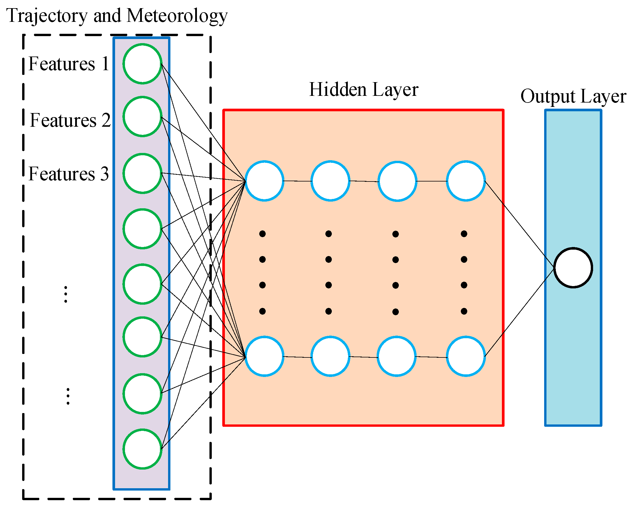 Aerospace 11 00747 g005