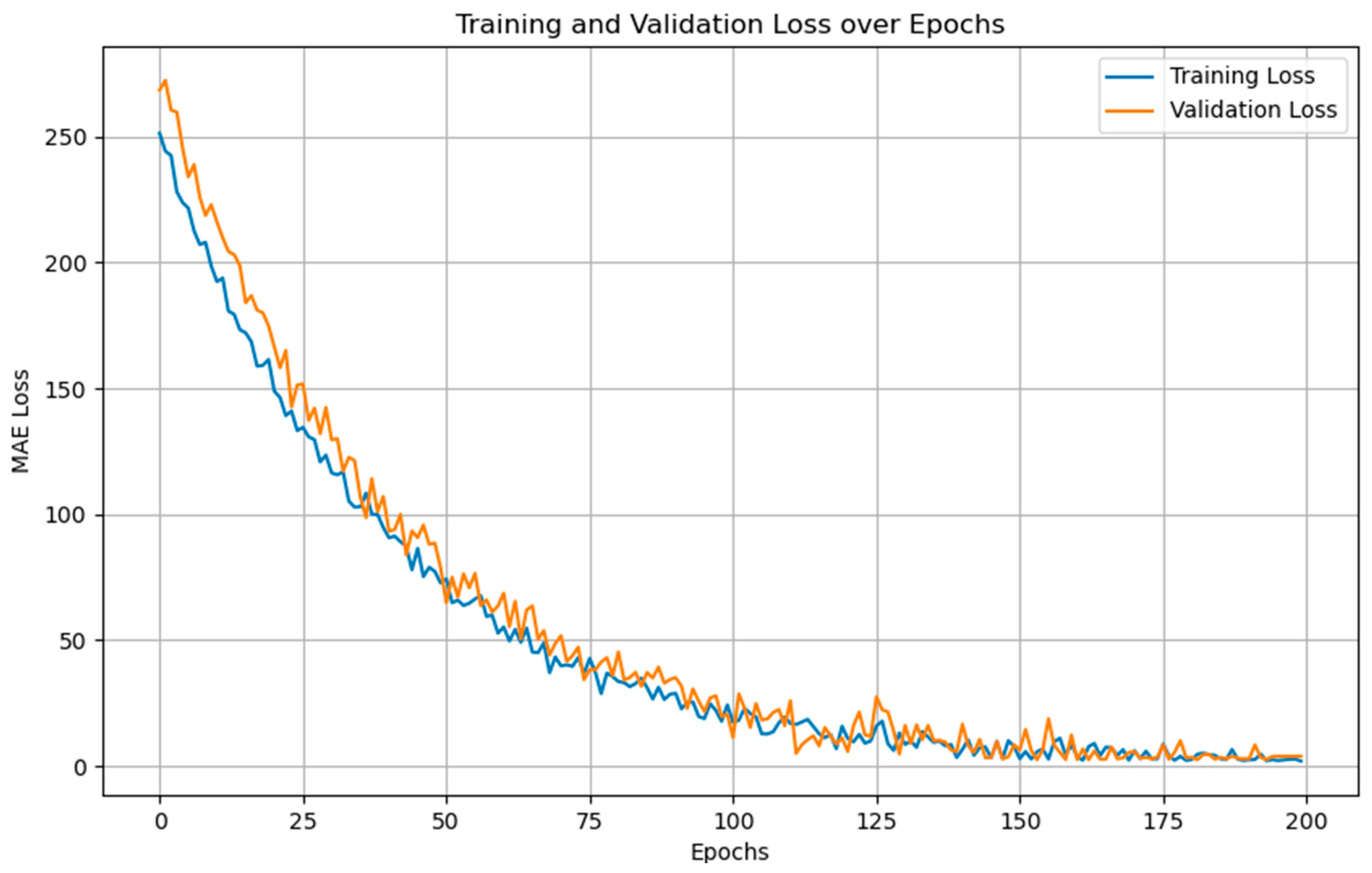Aerospace 11 00747 g008
