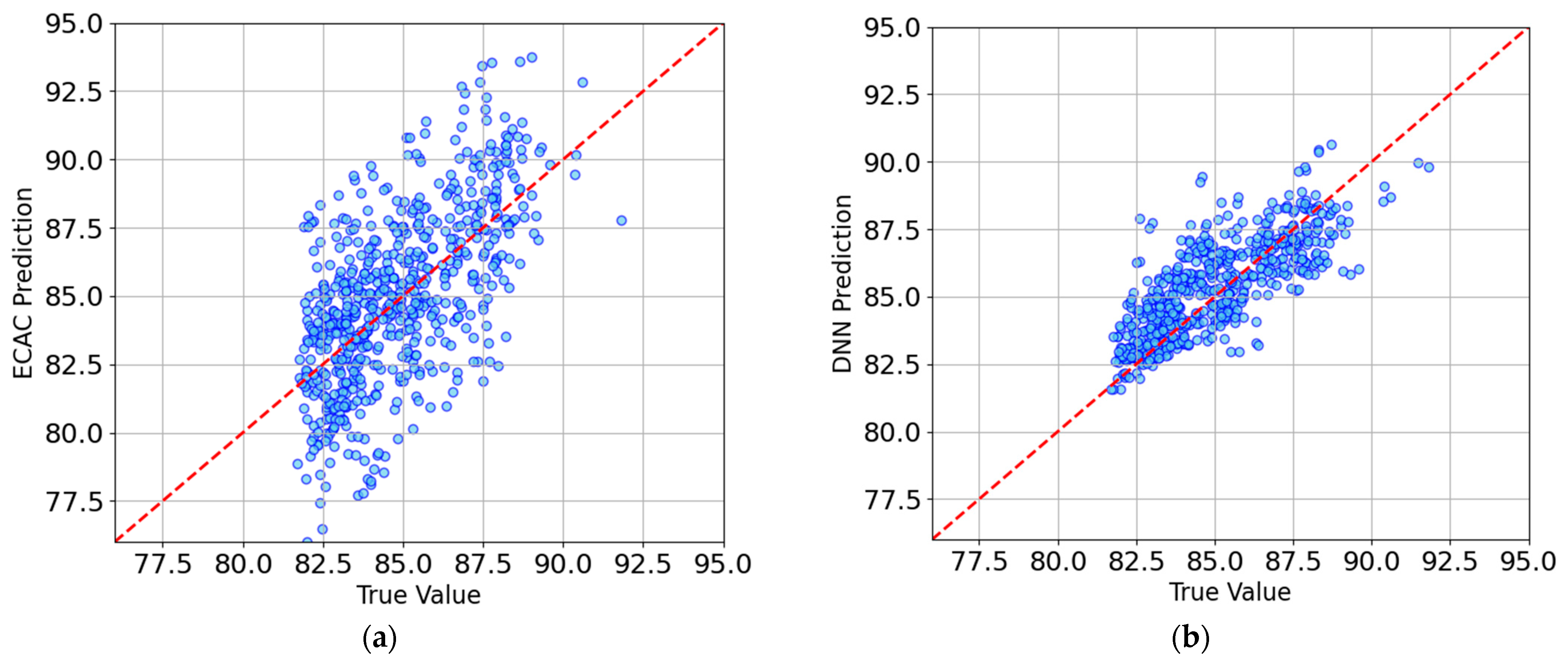 Aerospace 11 00747 g009a
