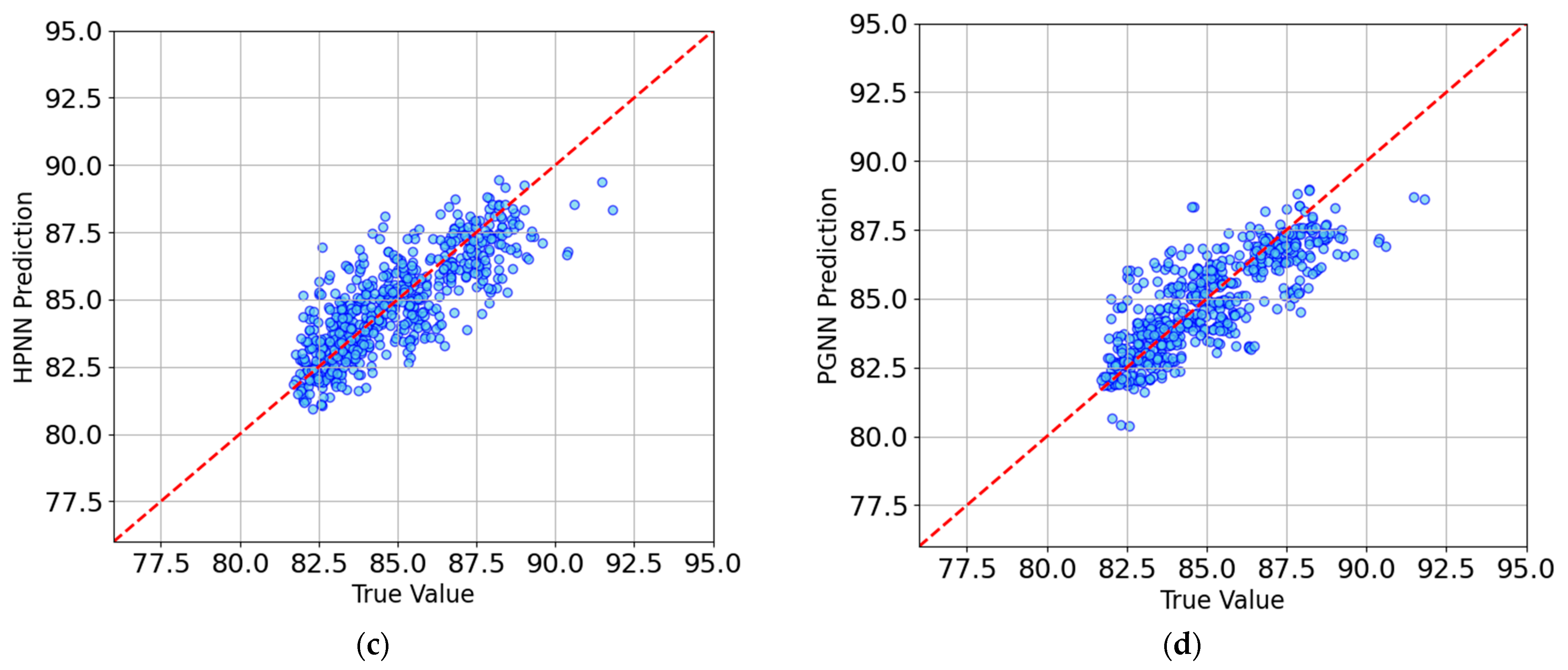 Aerospace 11 00747 g009b