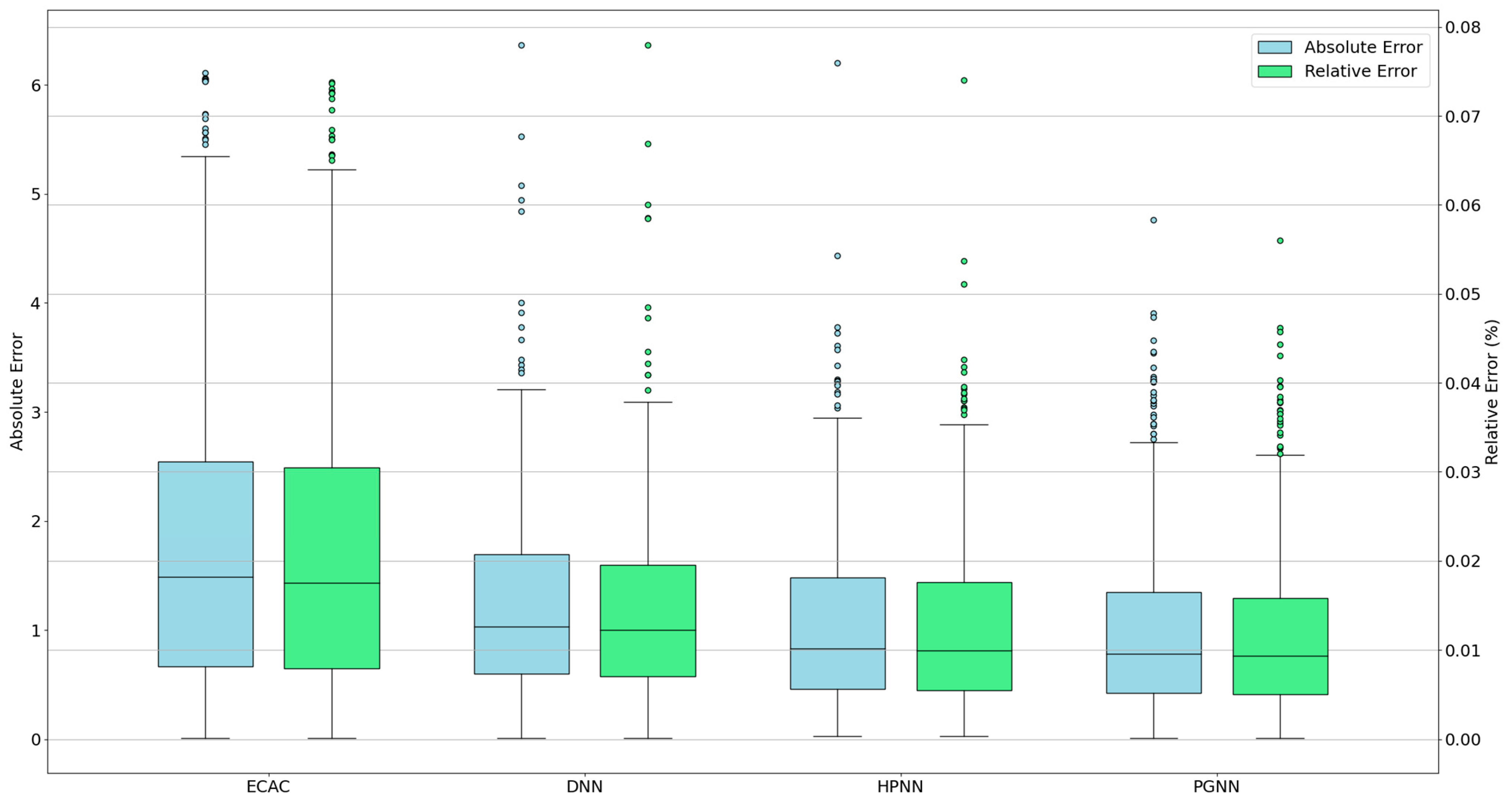 Aerospace 11 00747 g010