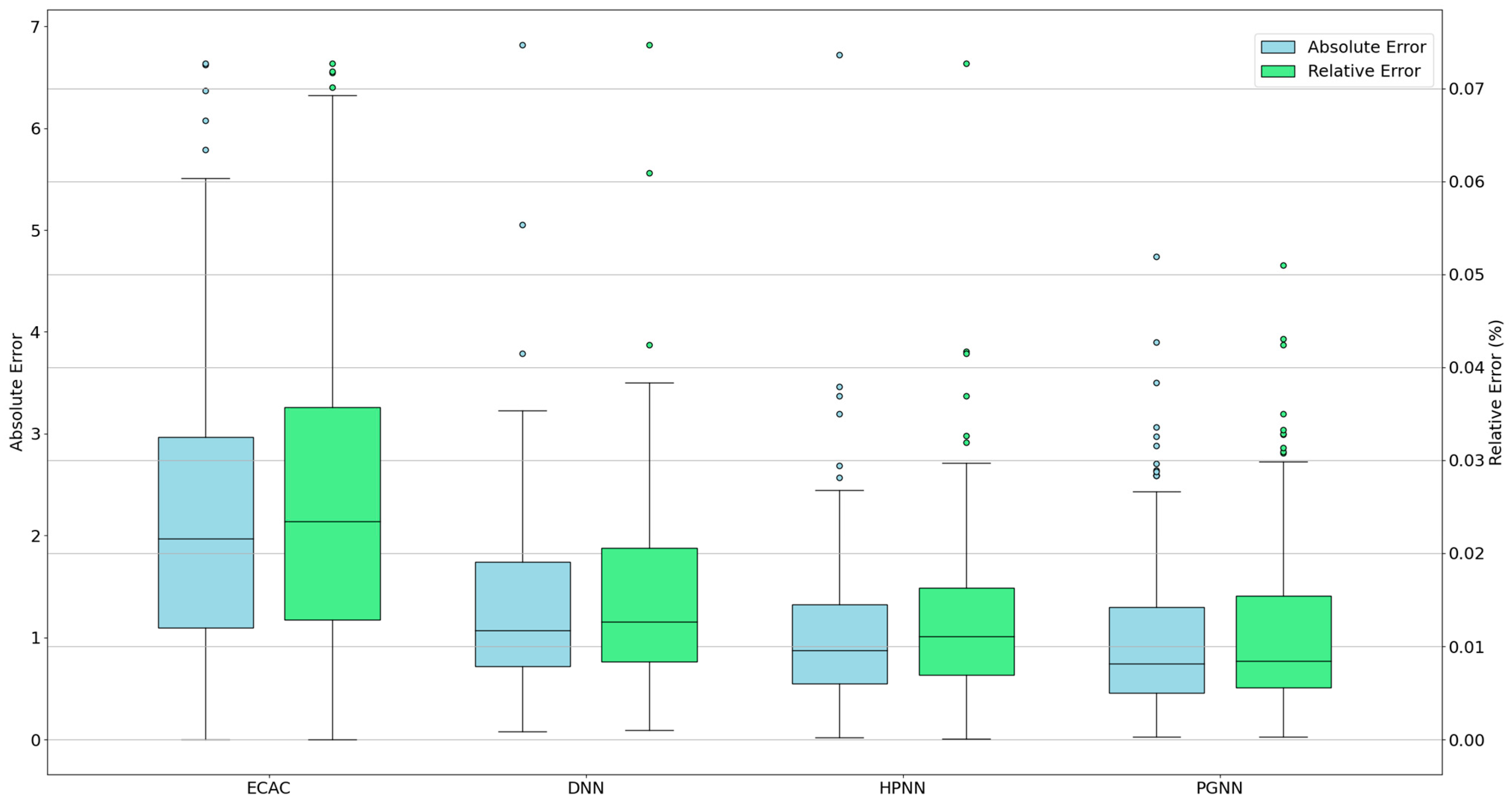 Aerospace 11 00747 g011
